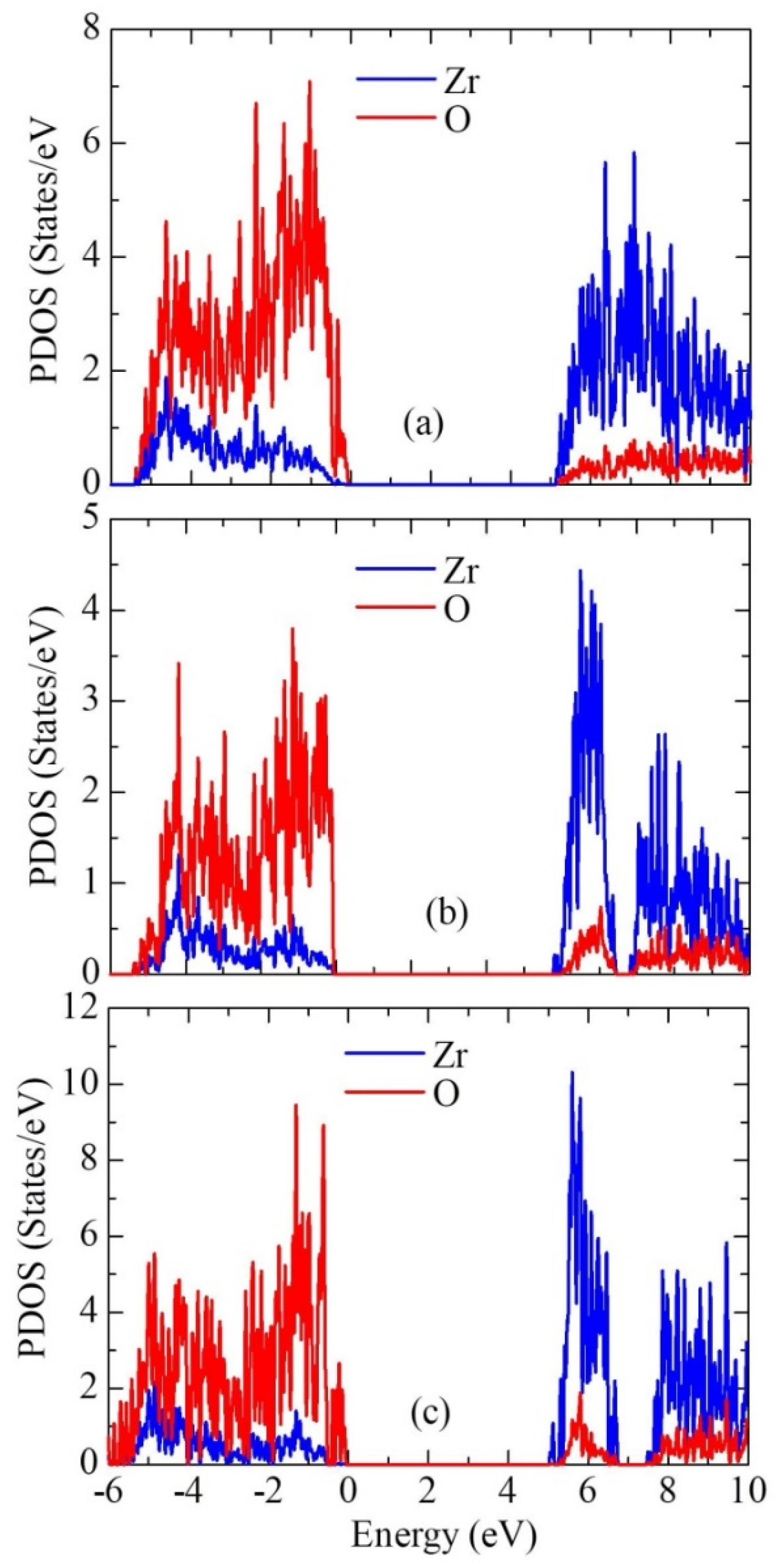 Nanomaterials 13 02657 g007