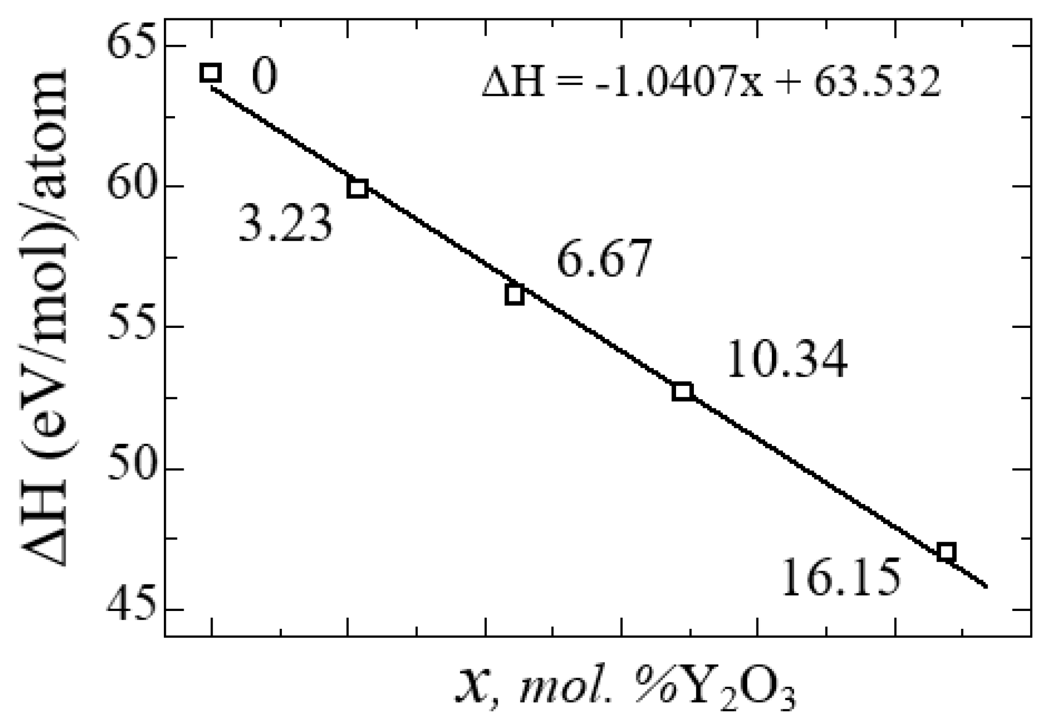 Nanomaterials 13 02657 g010