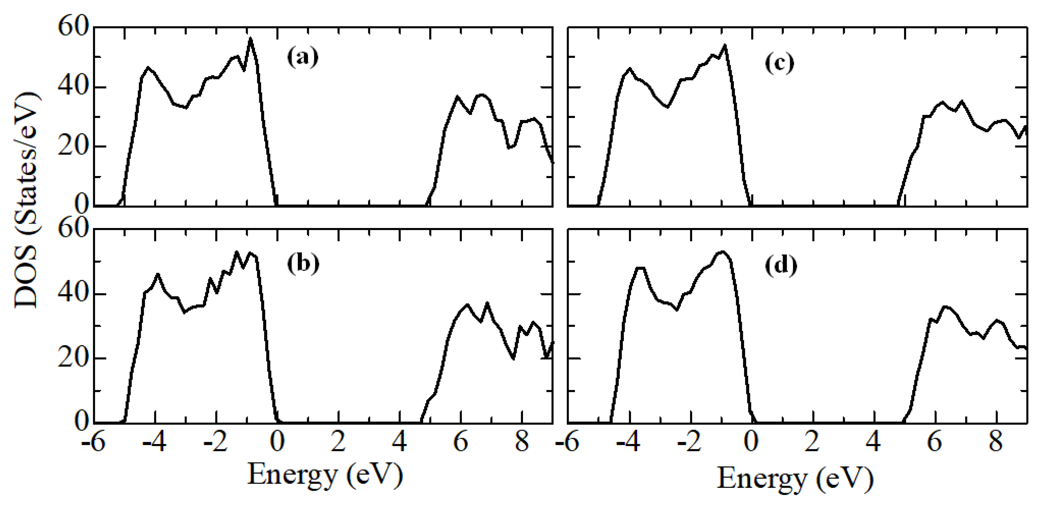 Nanomaterials 13 02657 g012
