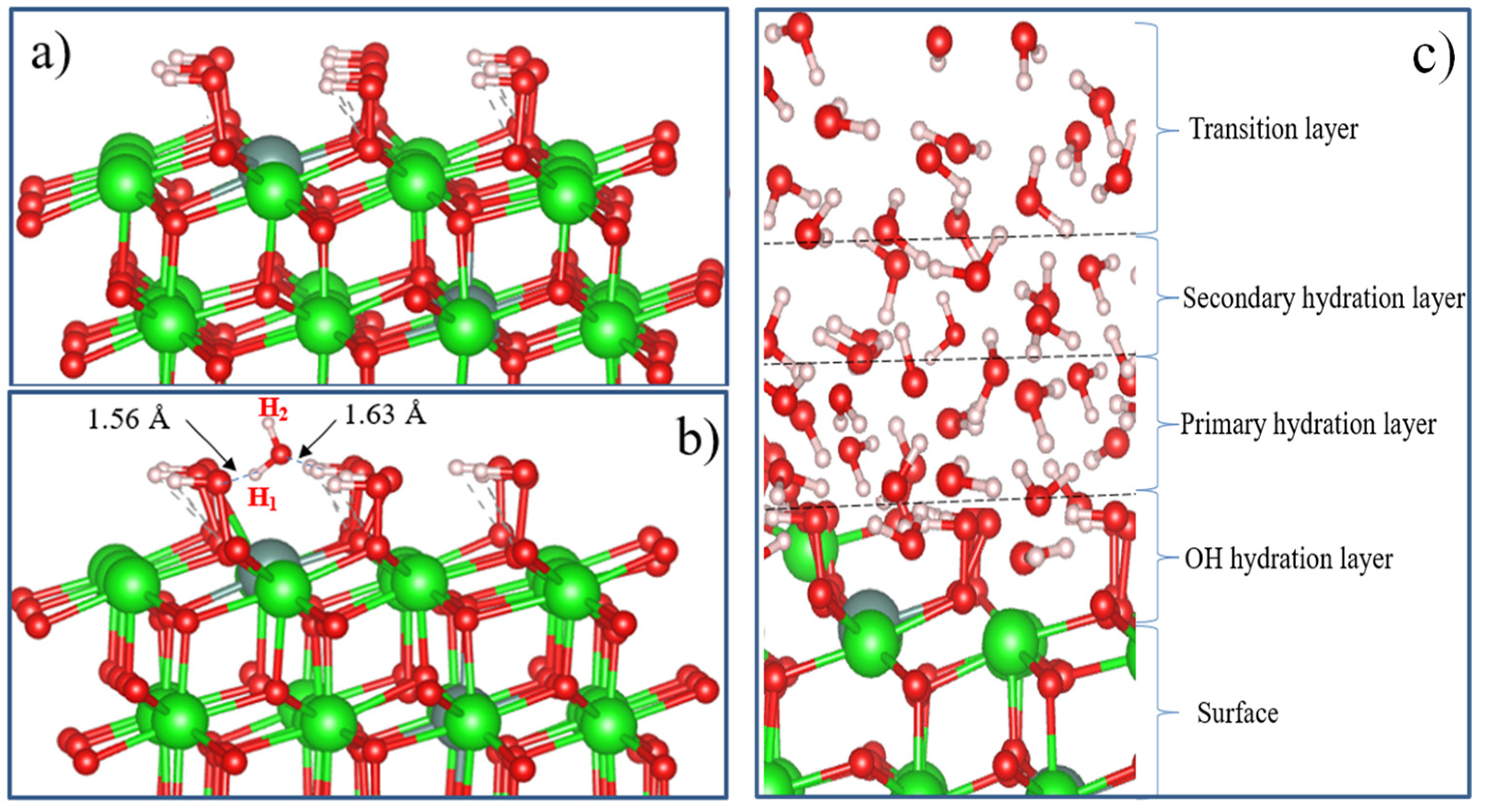 Nanomaterials 13 02657 g018