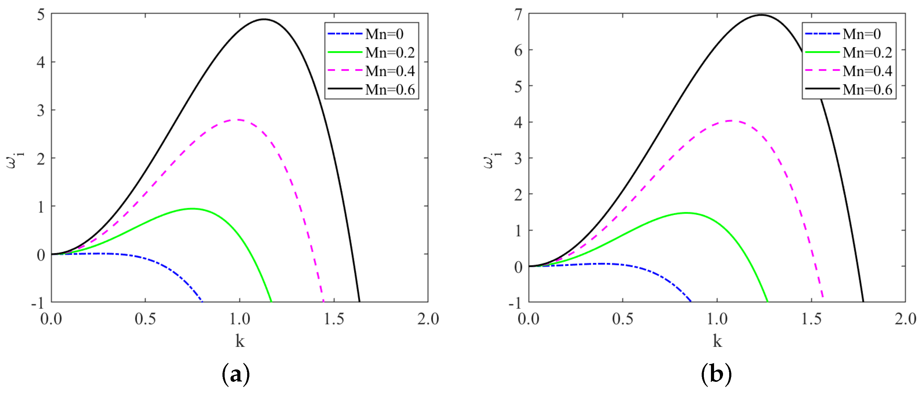 Nanomaterials 13 02660 g002