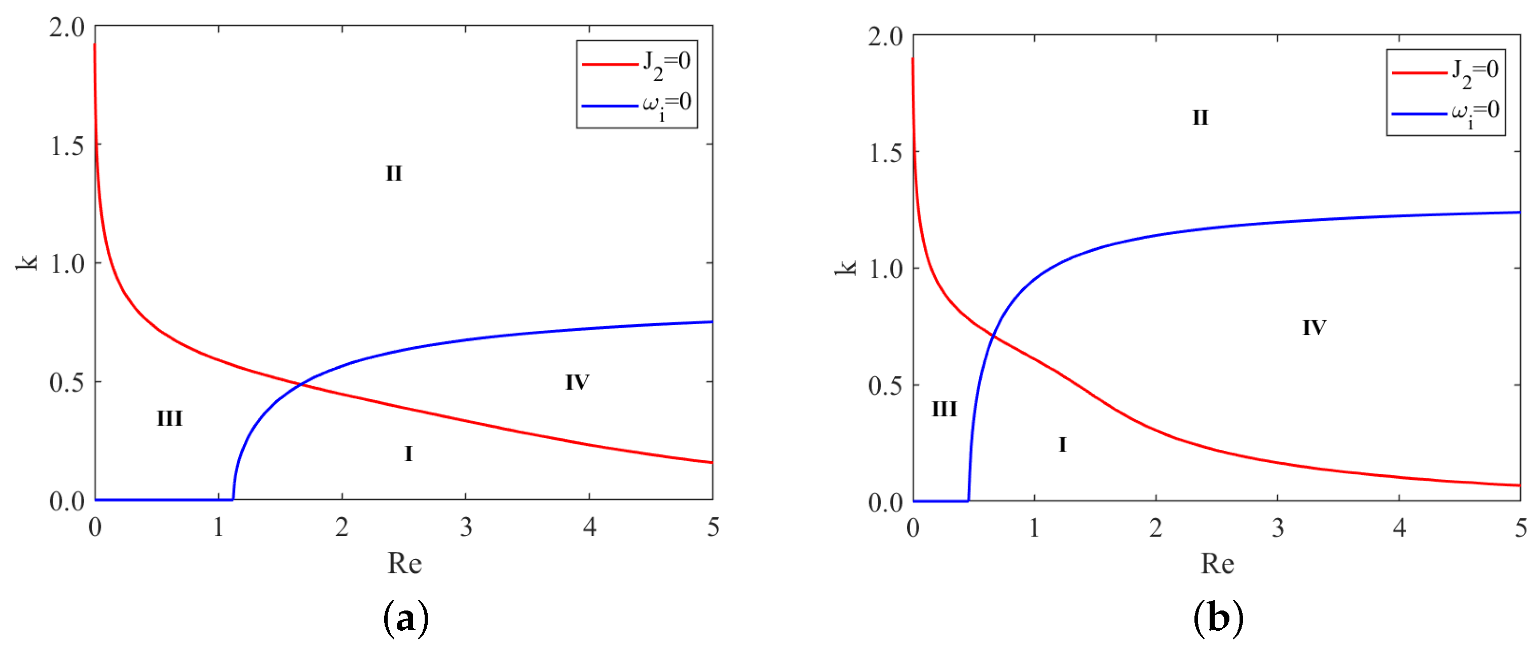 Nanomaterials 13 02660 g007a