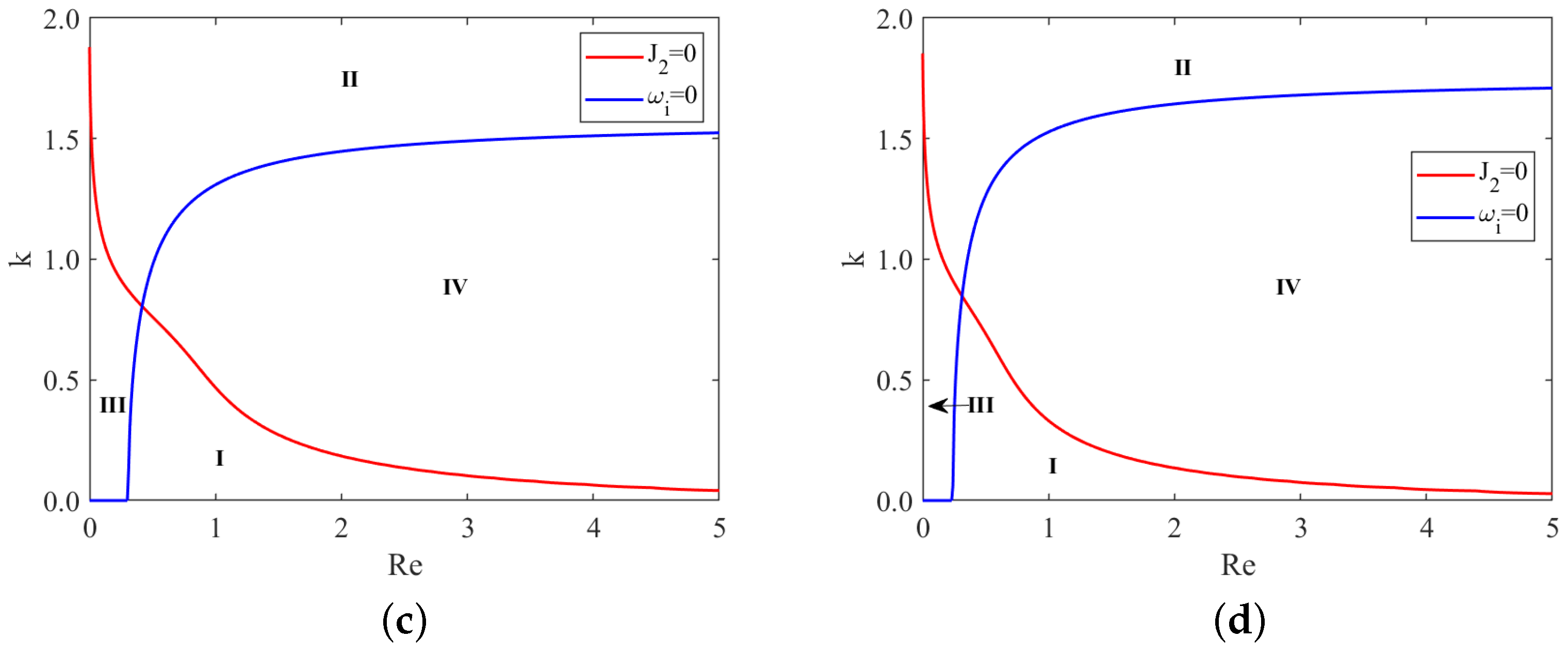 Nanomaterials 13 02660 g007b