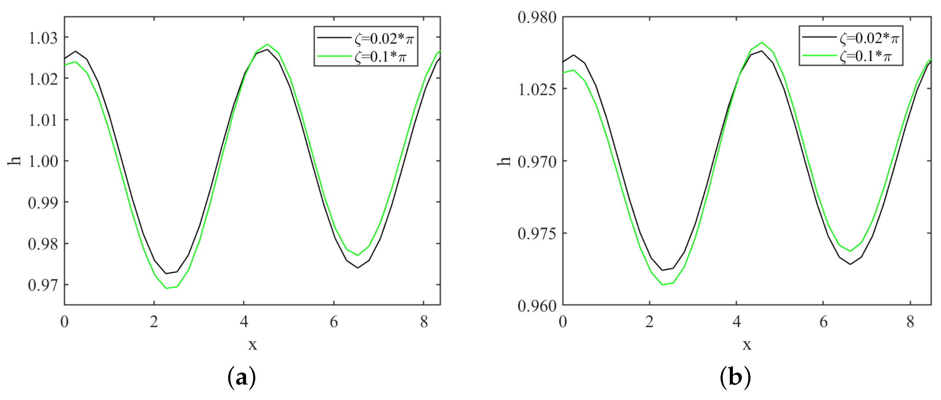 Nanomaterials 13 02660 g010