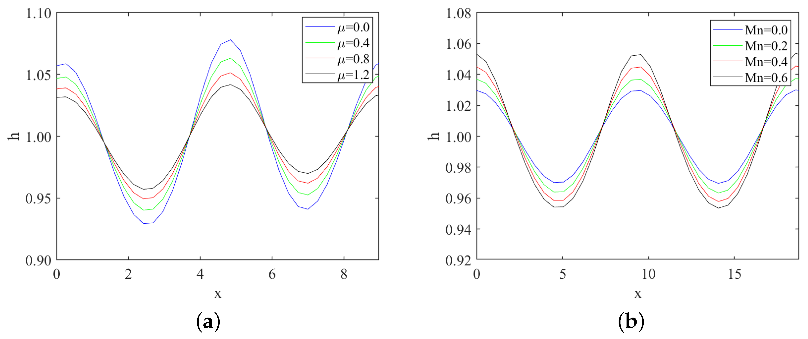 Nanomaterials 13 02660 g011