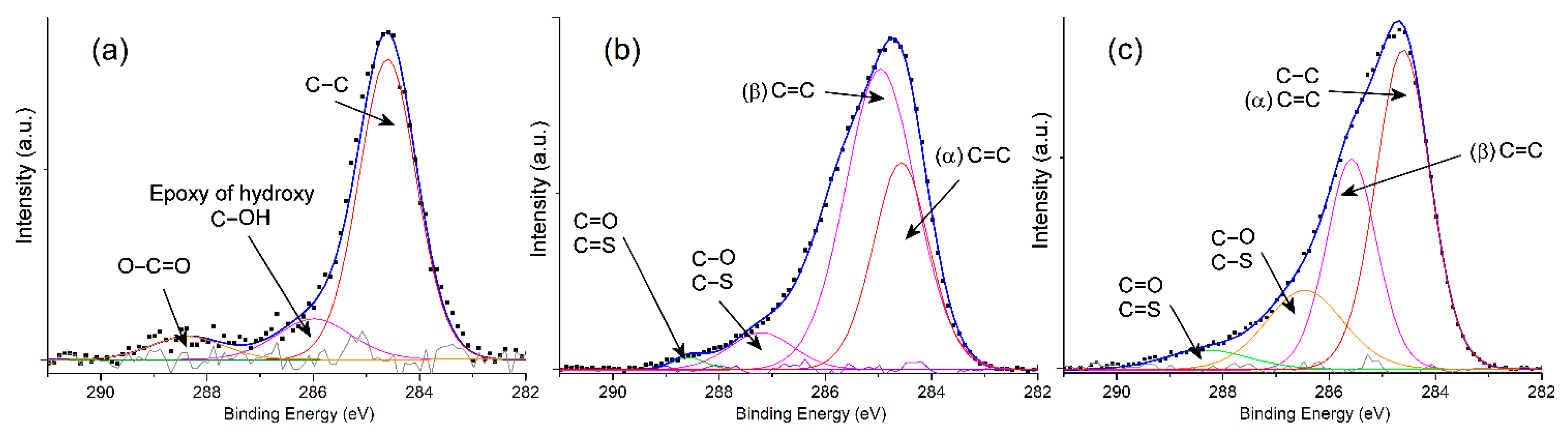 Nanomaterials 13 02664 g002