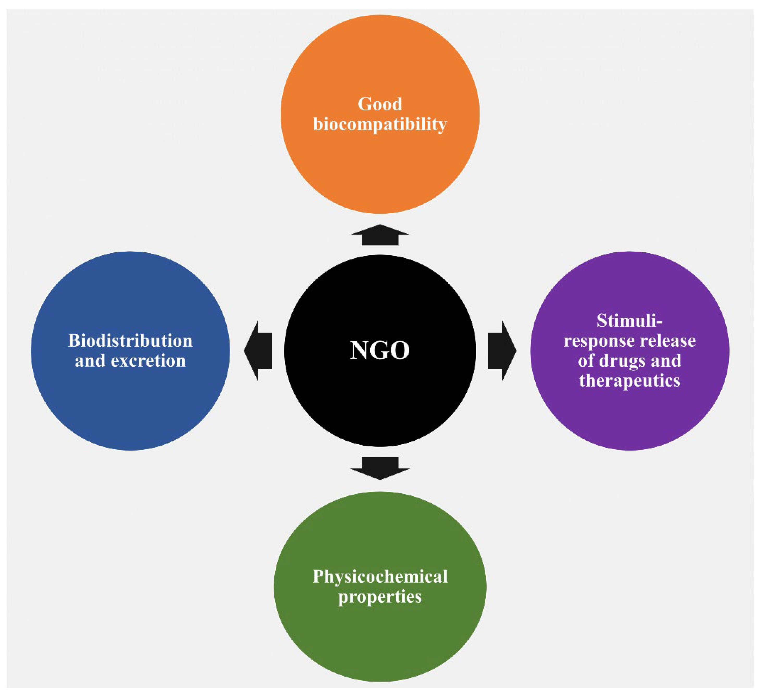 Nanomaterials 13 02666 g001 Nanomaterials 13 02666 g001