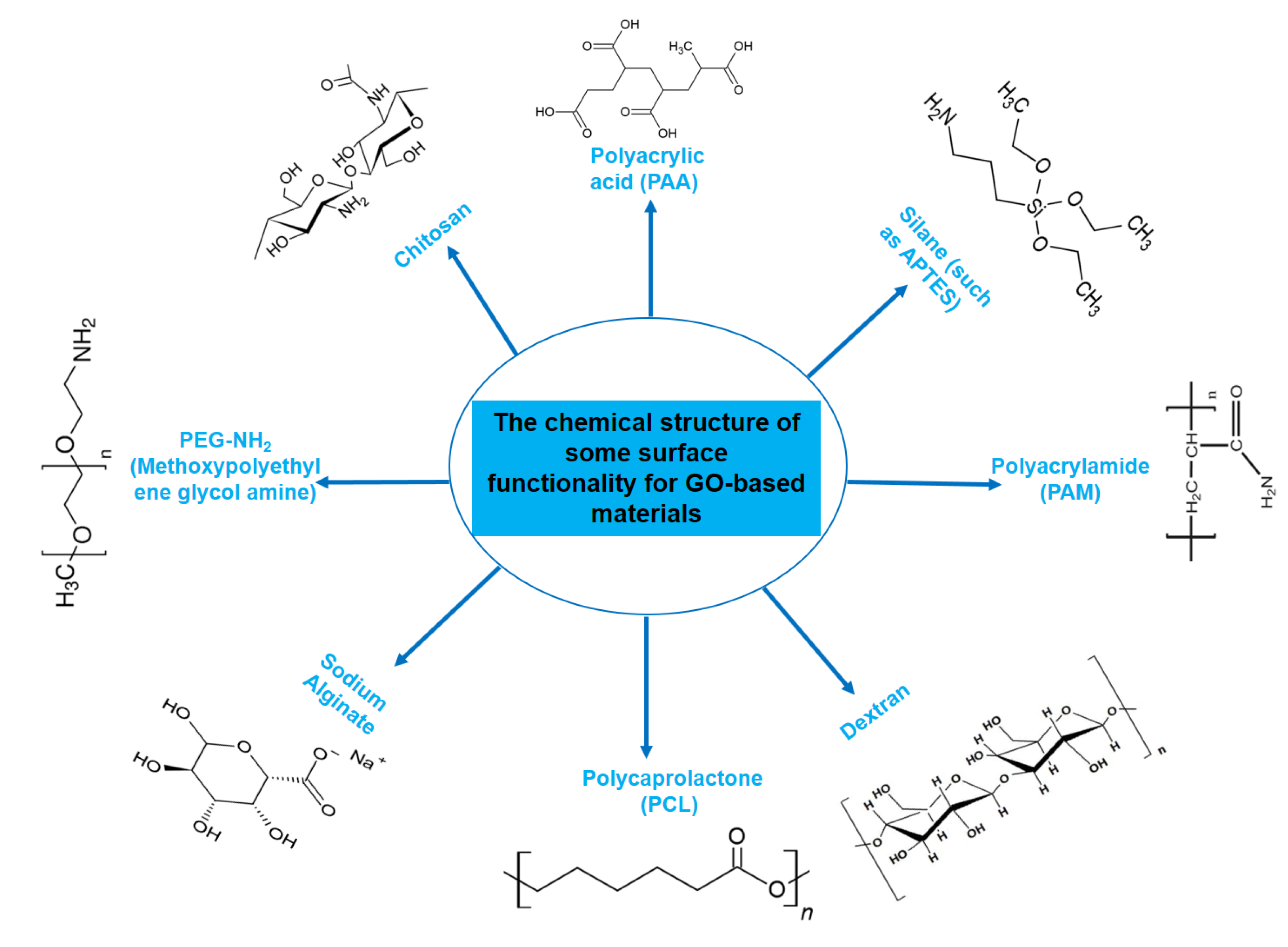 Nanomaterials 13 02666 g002 Nanomaterials 13 02666 g002