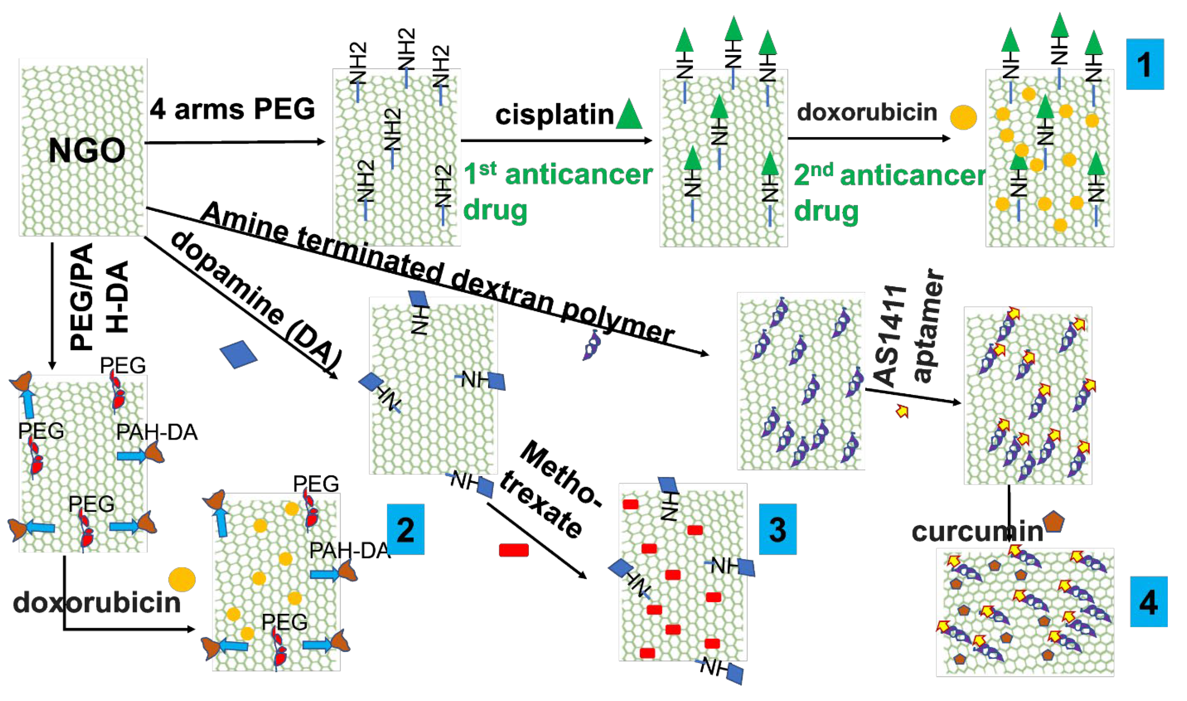 Nanomaterials 13 02666 g005 Nanomaterials 13 02666 g005