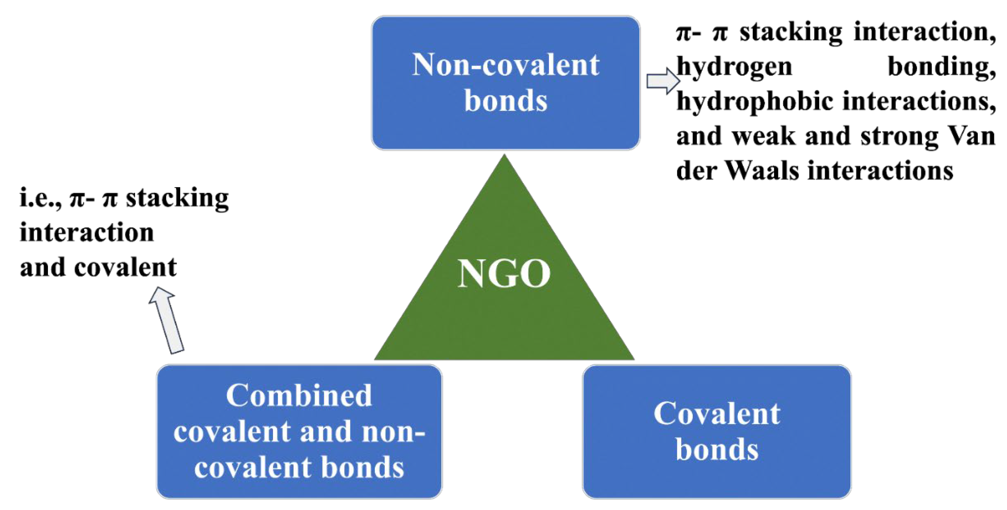 Nanomaterials 13 02666 g006 Nanomaterials 13 02666 g006