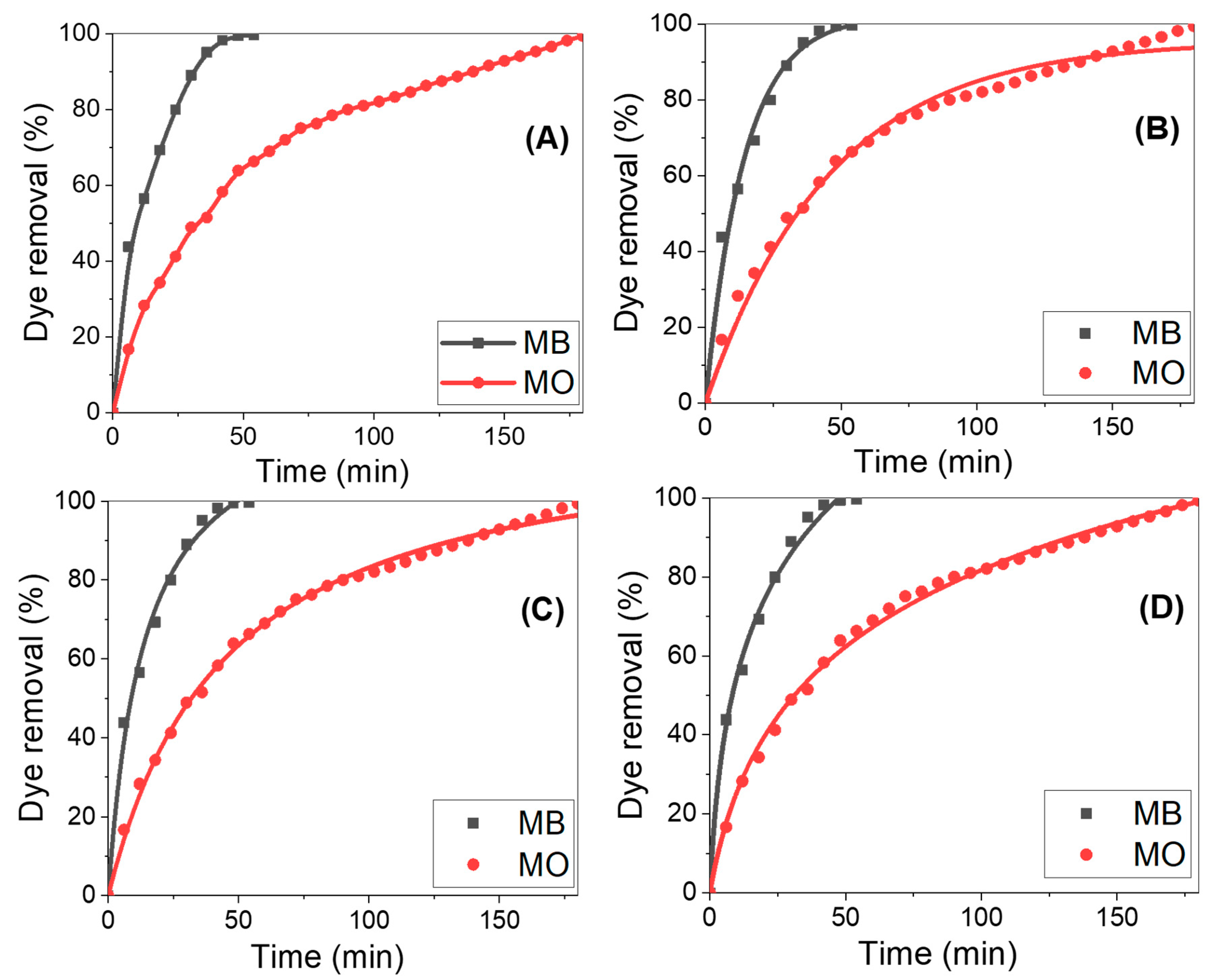 Nanomaterials 13 02667 g008