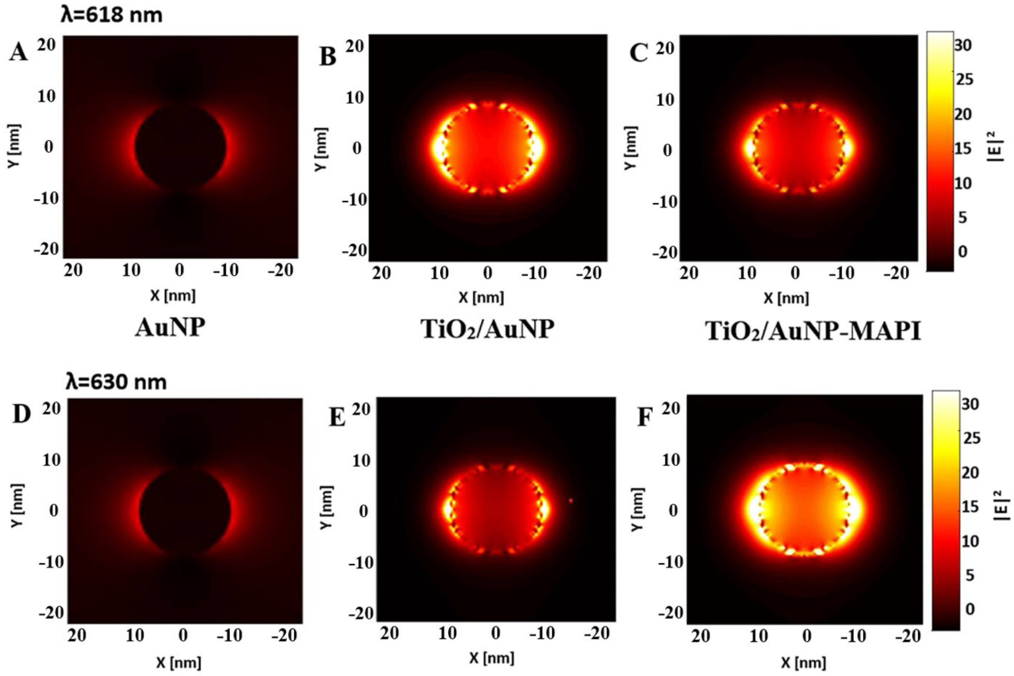 Nanomaterials 13 02675 g005