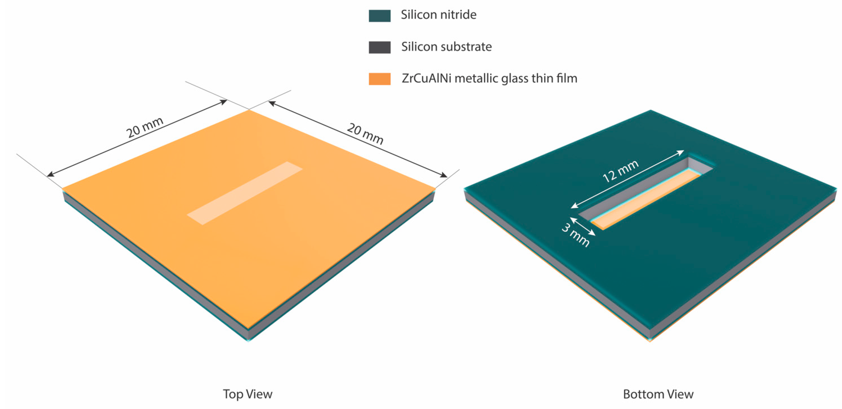 Nanomaterials 13 02677 g002 Nanomaterials 13 02677 g002
