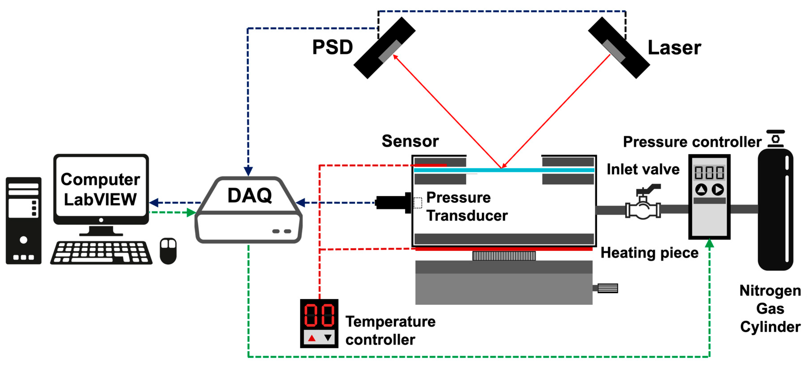 Nanomaterials 13 02677 g003 Nanomaterials 13 02677 g003