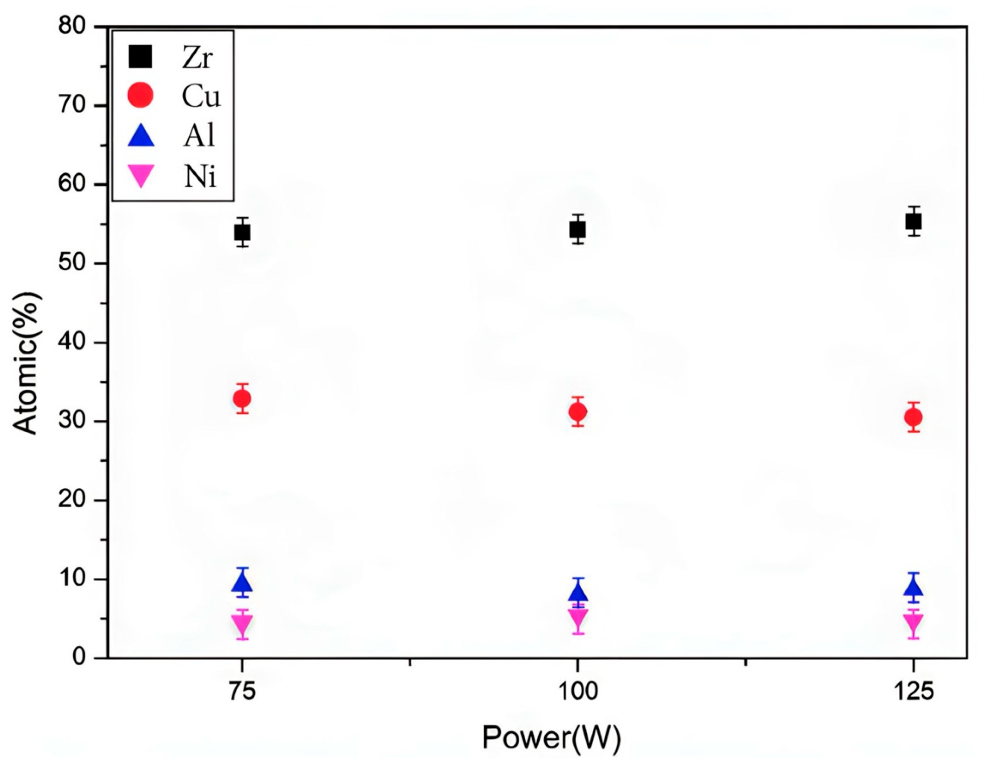 Nanomaterials 13 02677 g006 Nanomaterials 13 02677 g006