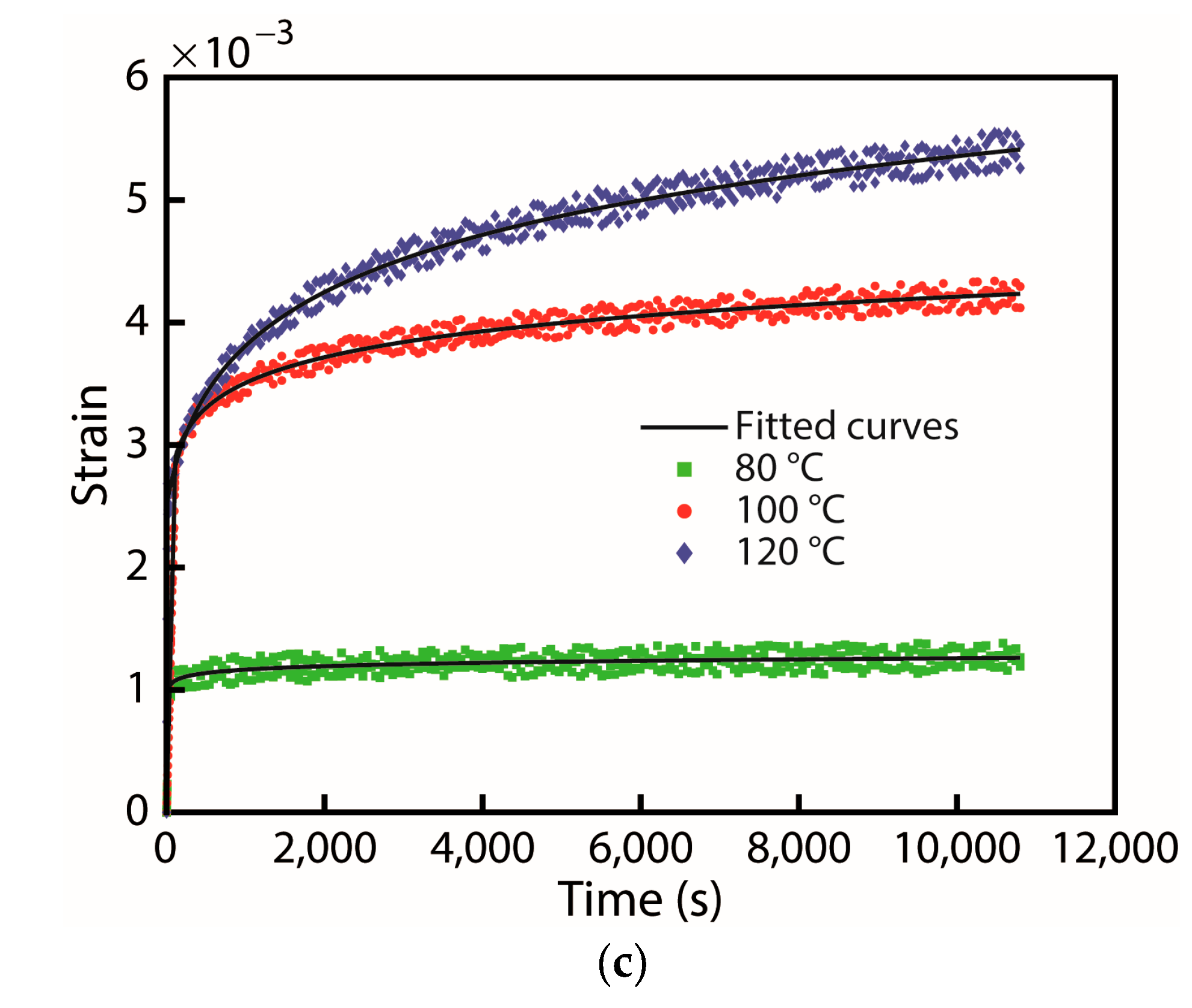 Nanomaterials 13 02677 g011b Nanomaterials 13 02677 g011b