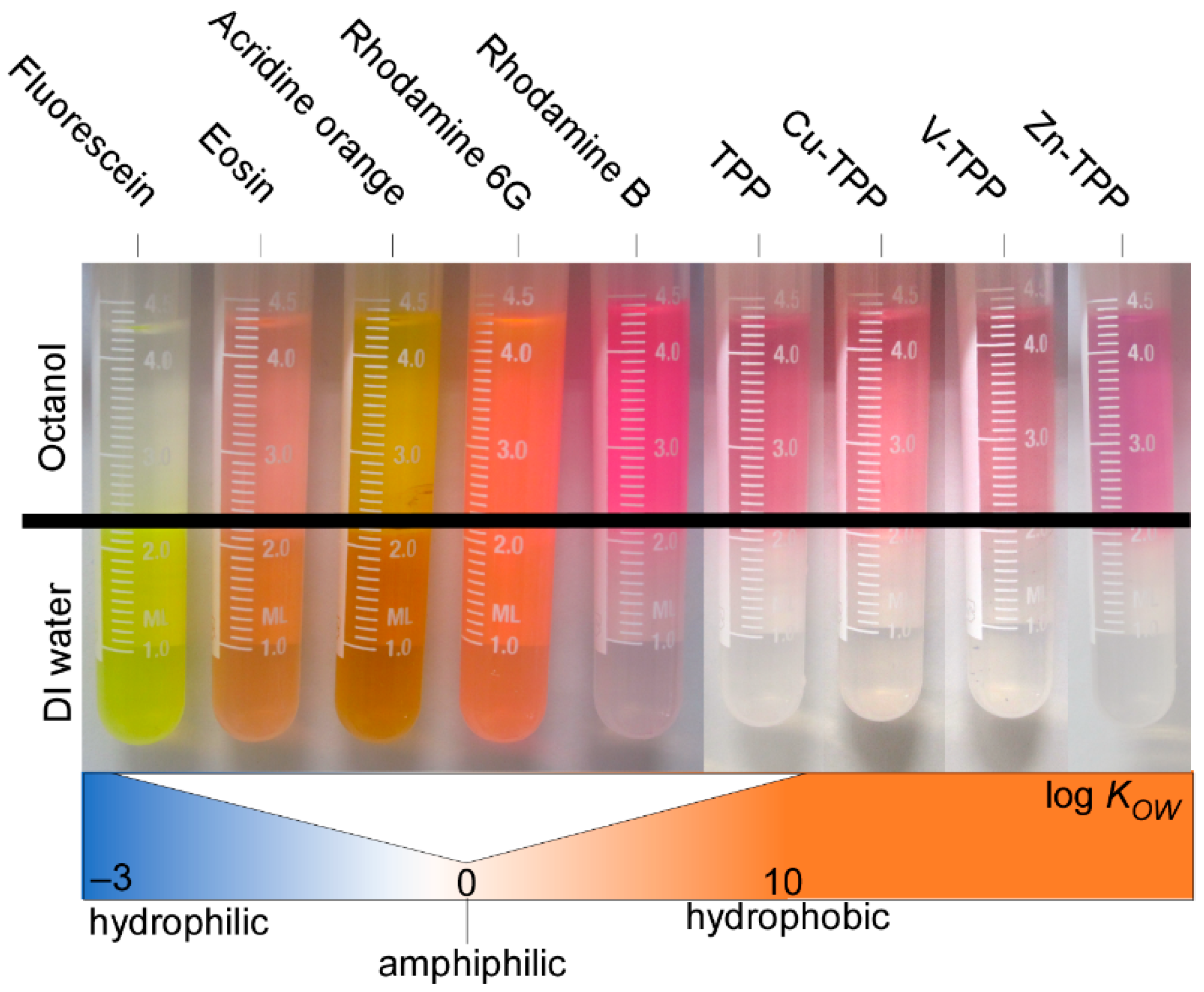 Nanomaterials 13 02687 g003 Nanomaterials 13 02687 g003