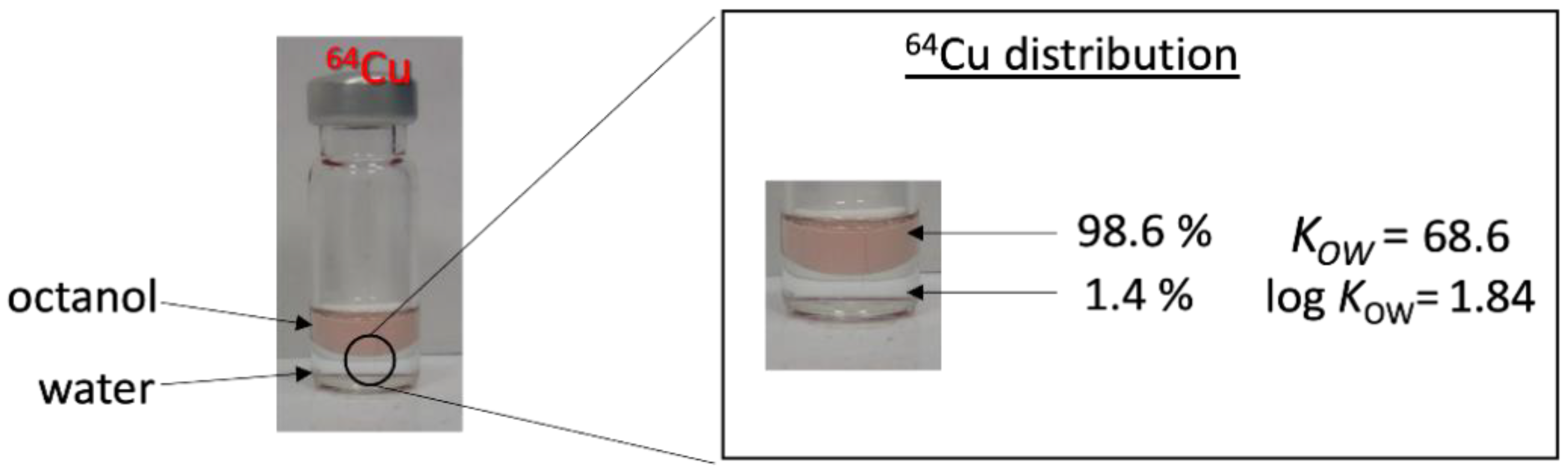 Nanomaterials 13 02687 g008 Nanomaterials 13 02687 g008