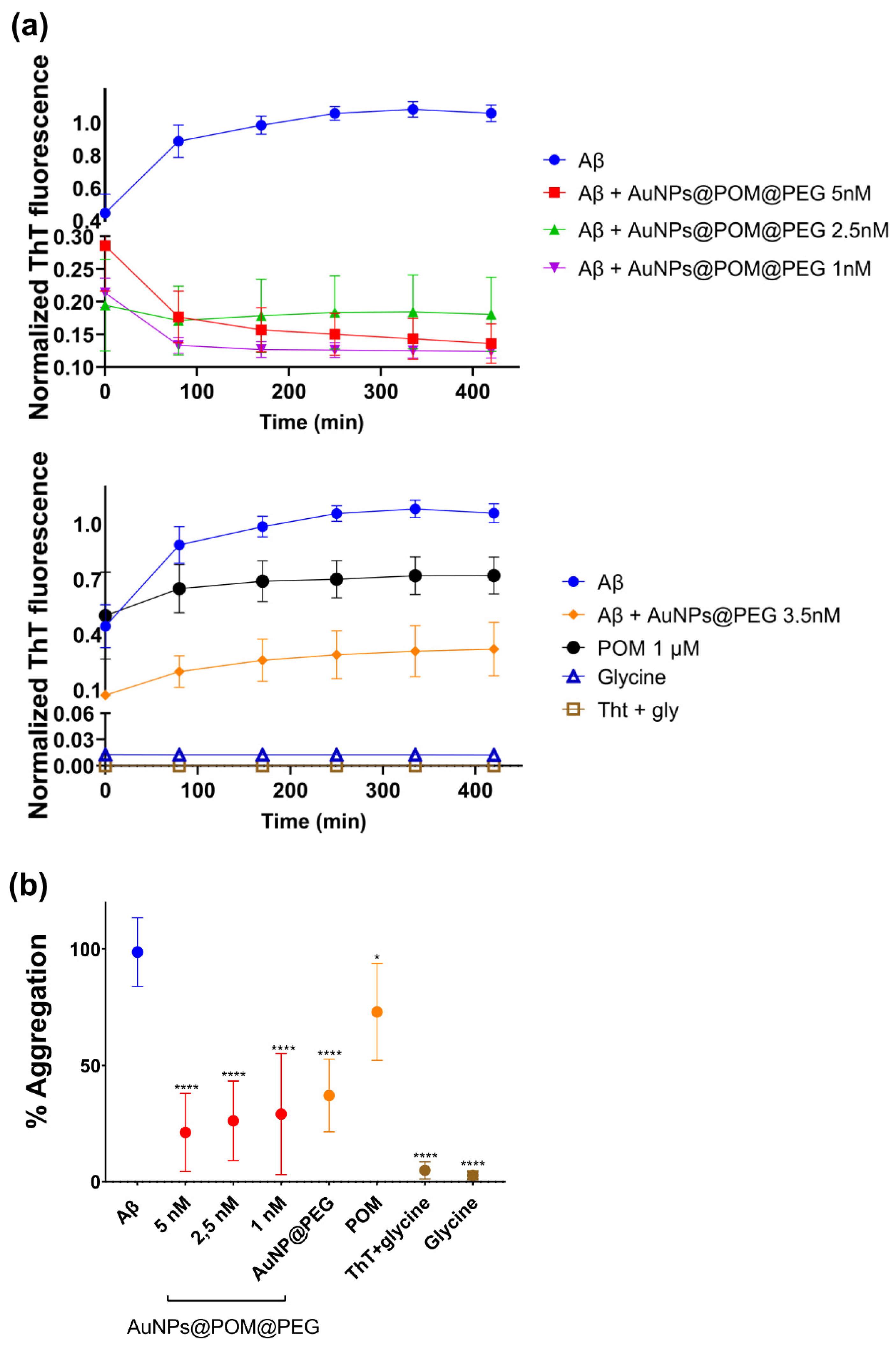 Nanomaterials 13 02697 g003