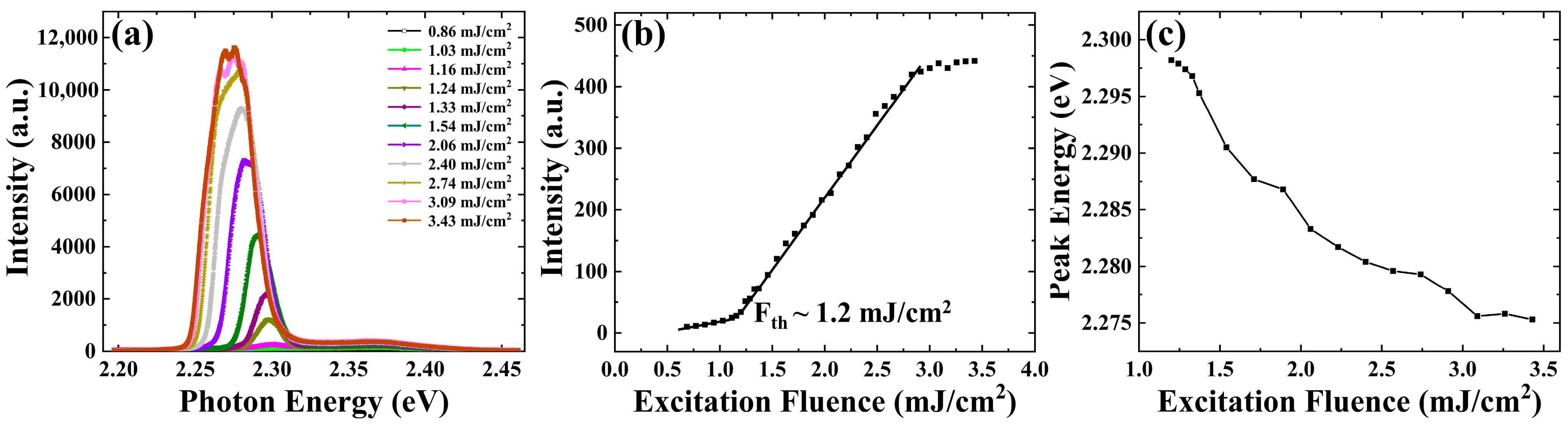 Nanomaterials 13 02701 g002