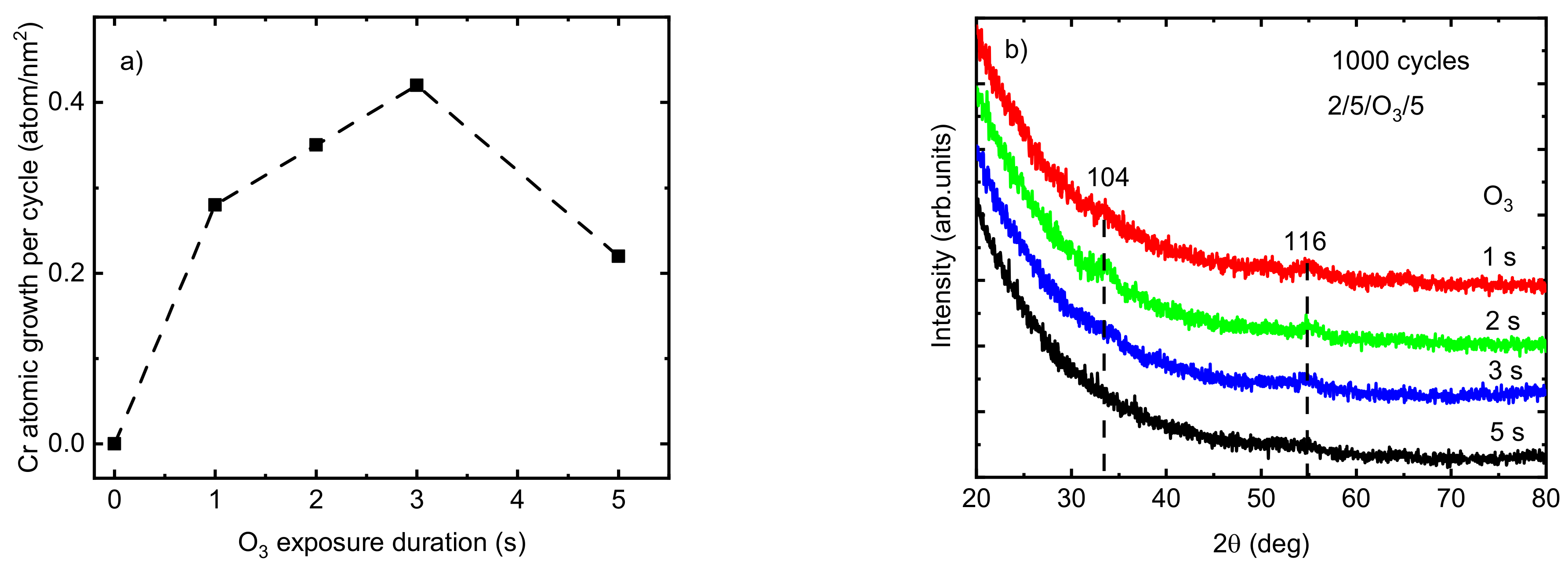 Nanomaterials 13 02702 g002