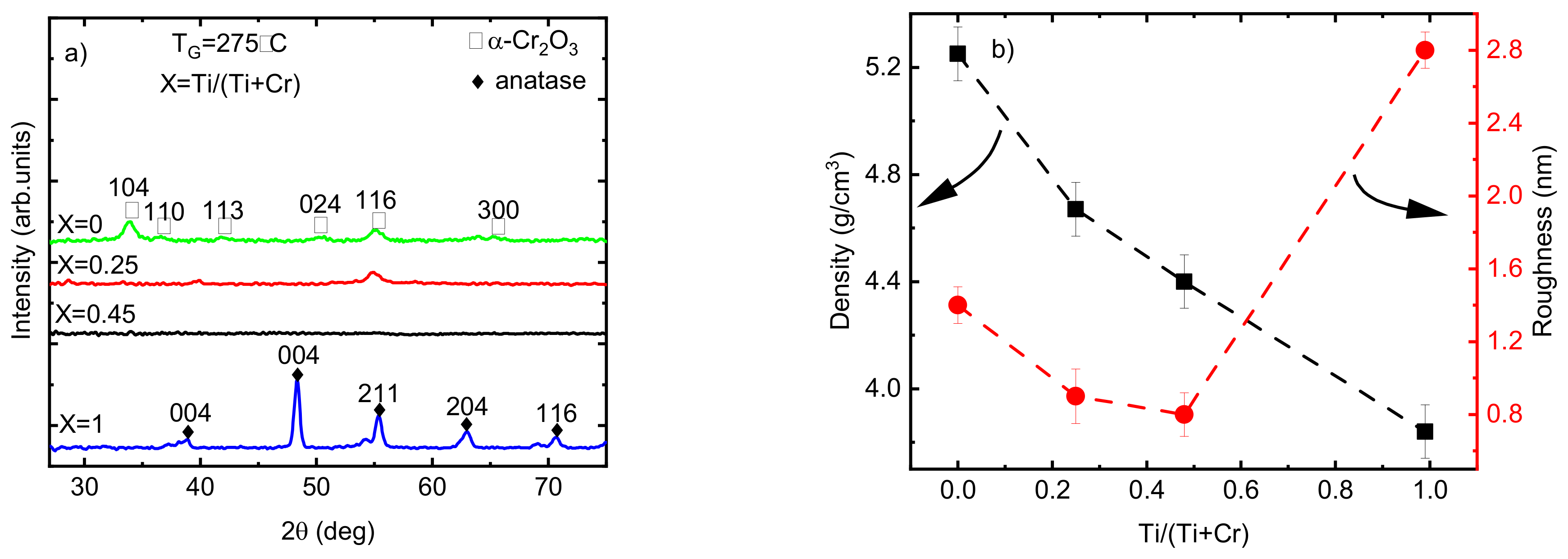 Nanomaterials 13 02702 g006