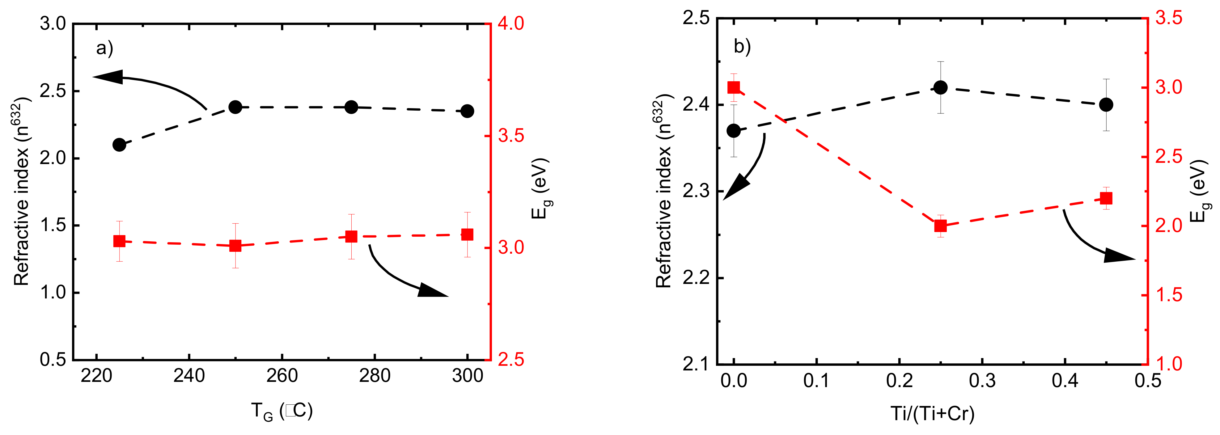 Nanomaterials 13 02702 g008