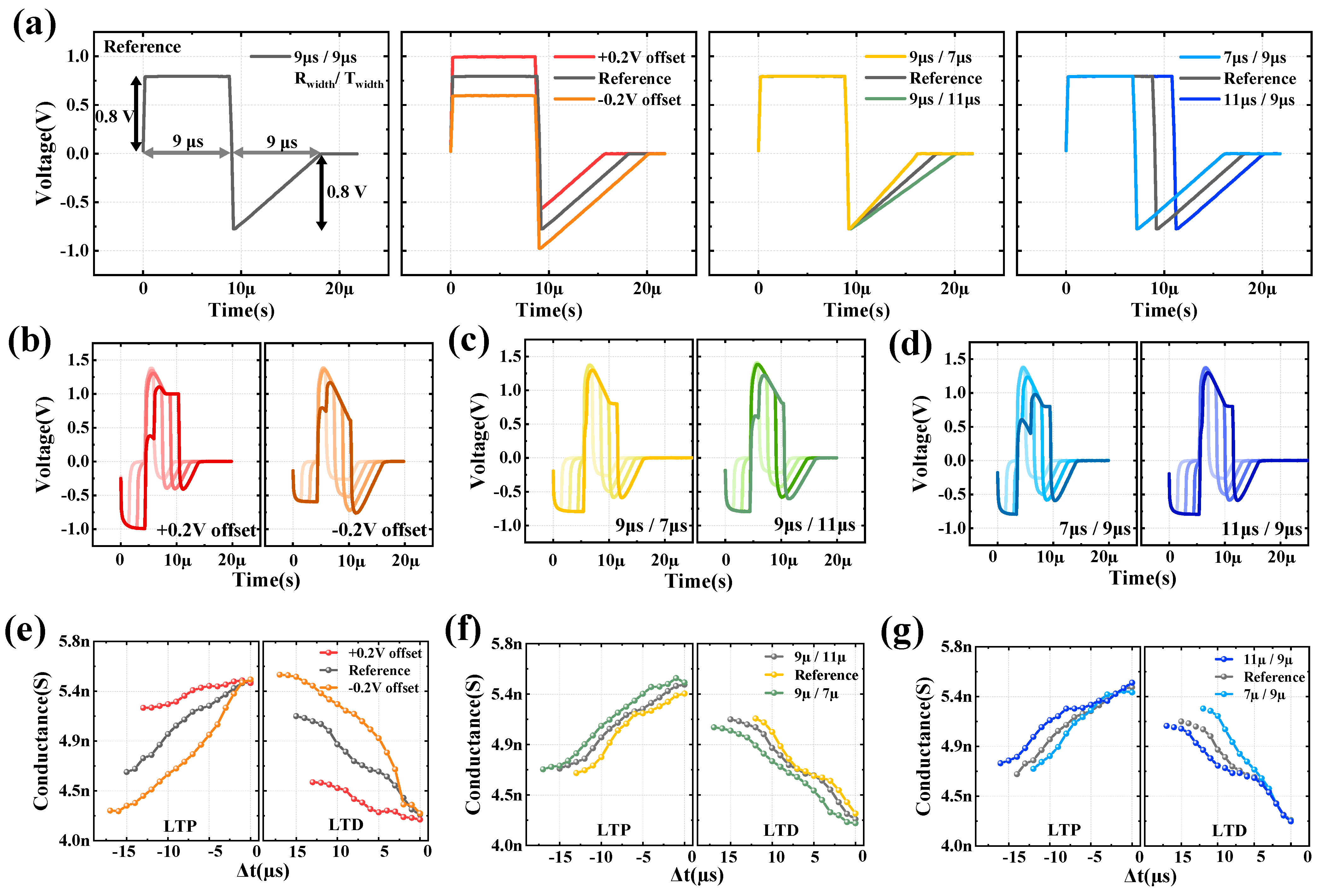 Nanomaterials 13 02704 g004