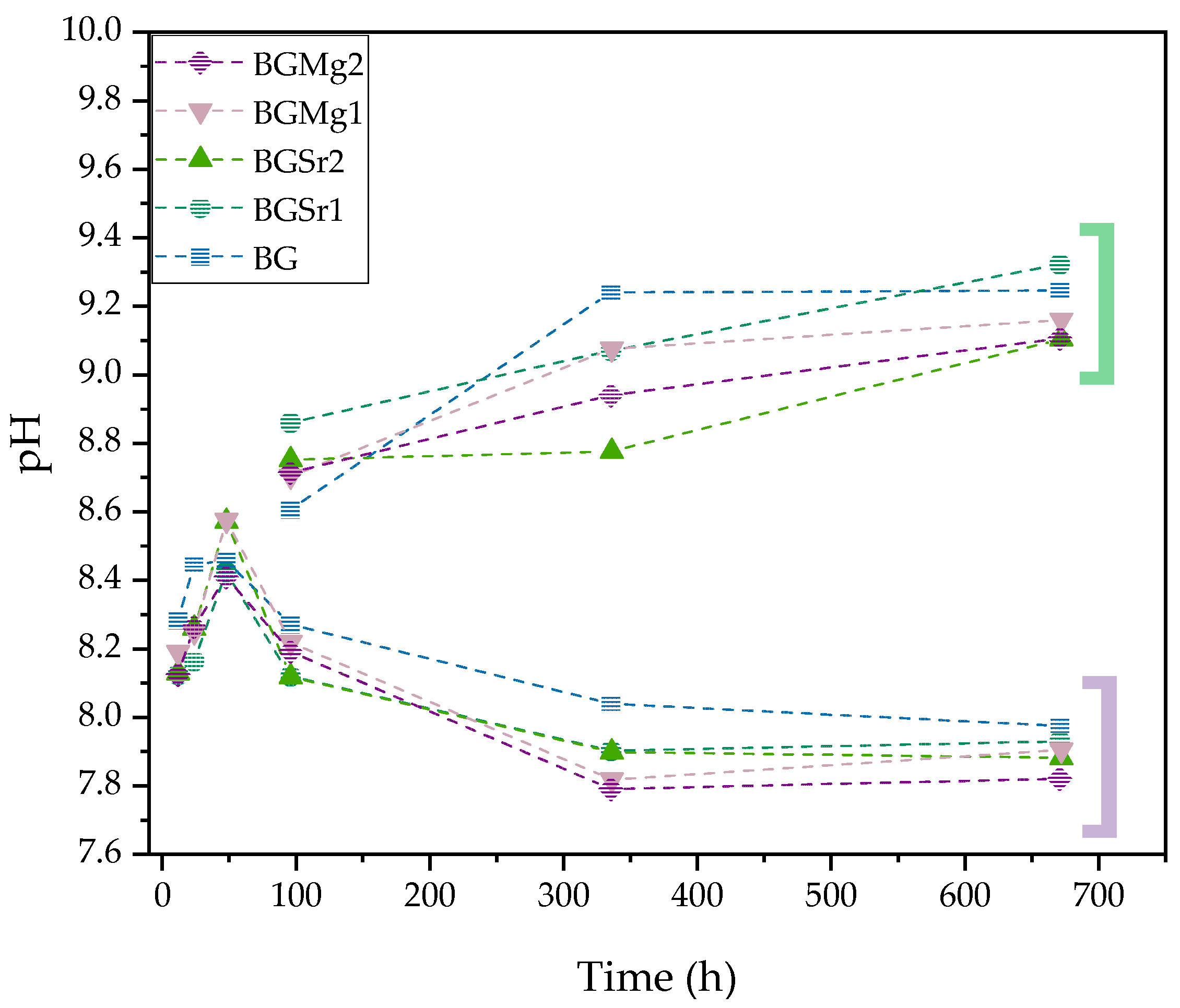 Nanomaterials 13 02717 g008