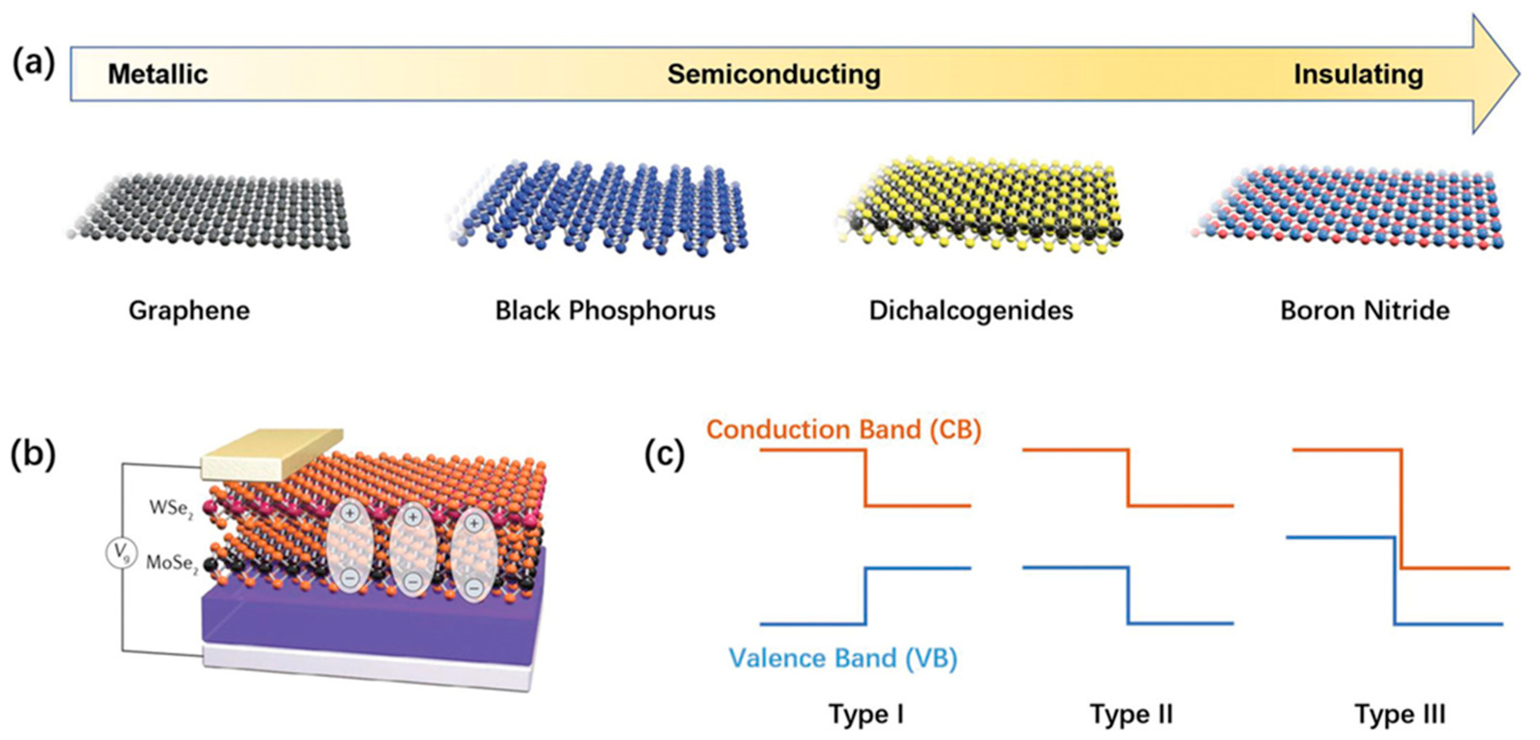 Nanomaterials 13 02720 g001