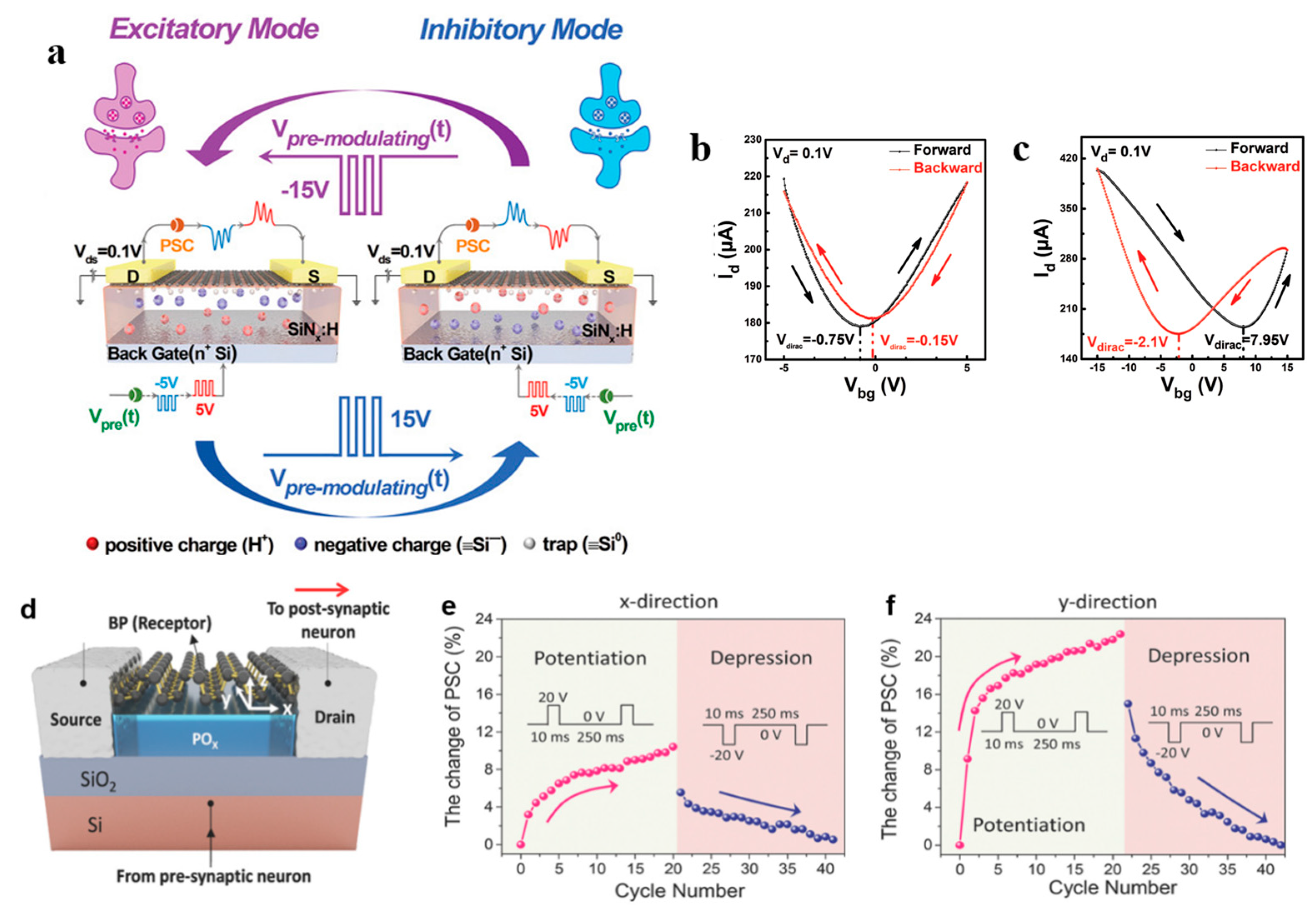 Nanomaterials 13 02720 g013