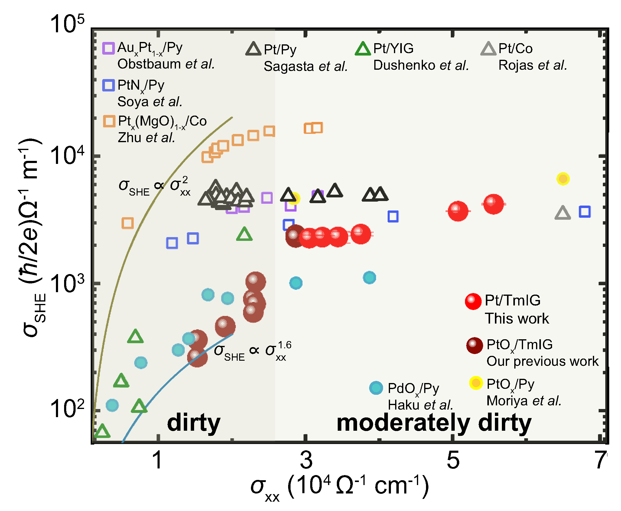 Nanomaterials 13 02721 g004