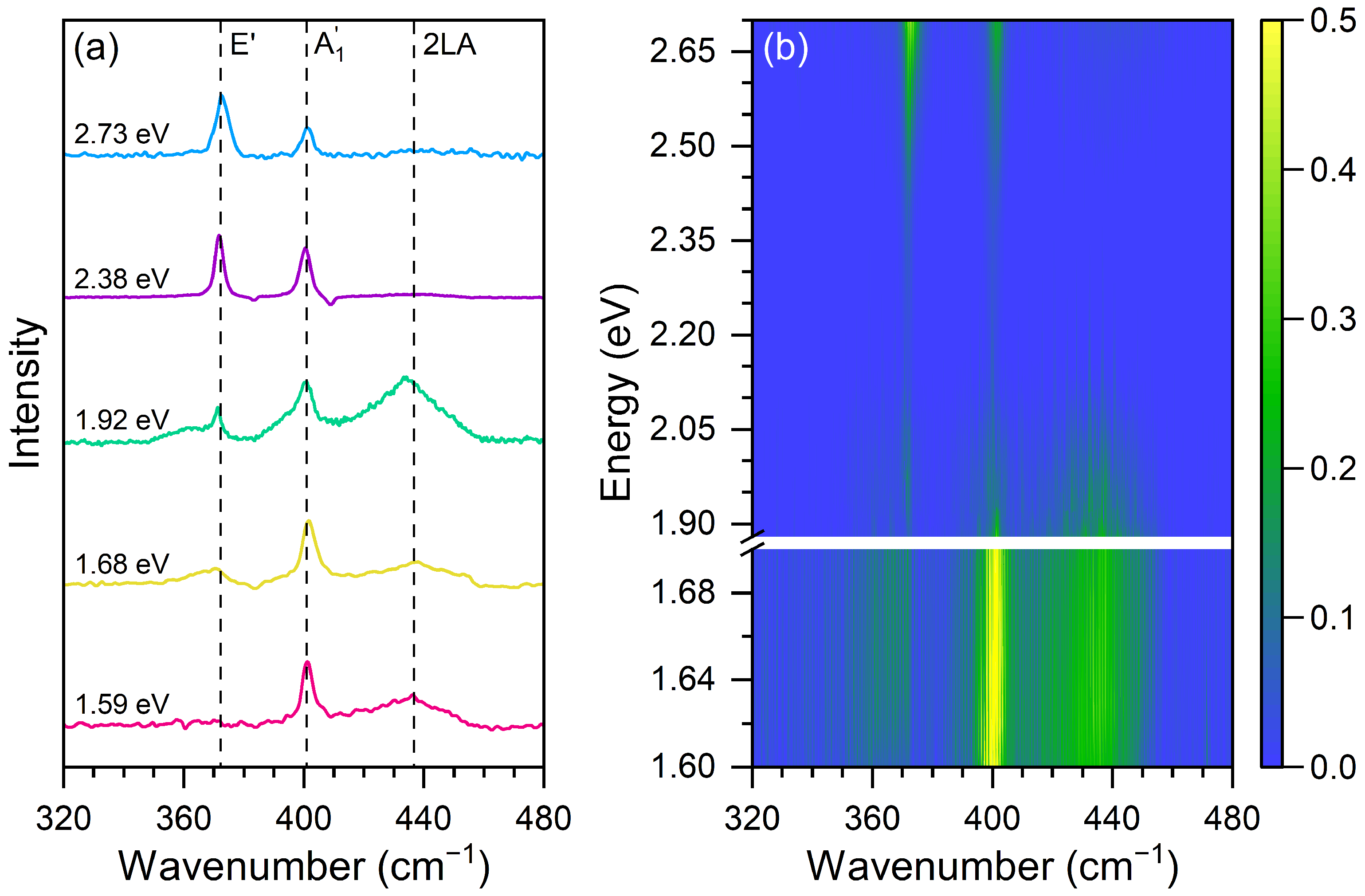 Nanomaterials 13 02722 g002 Nanomaterials 13 02722 g002