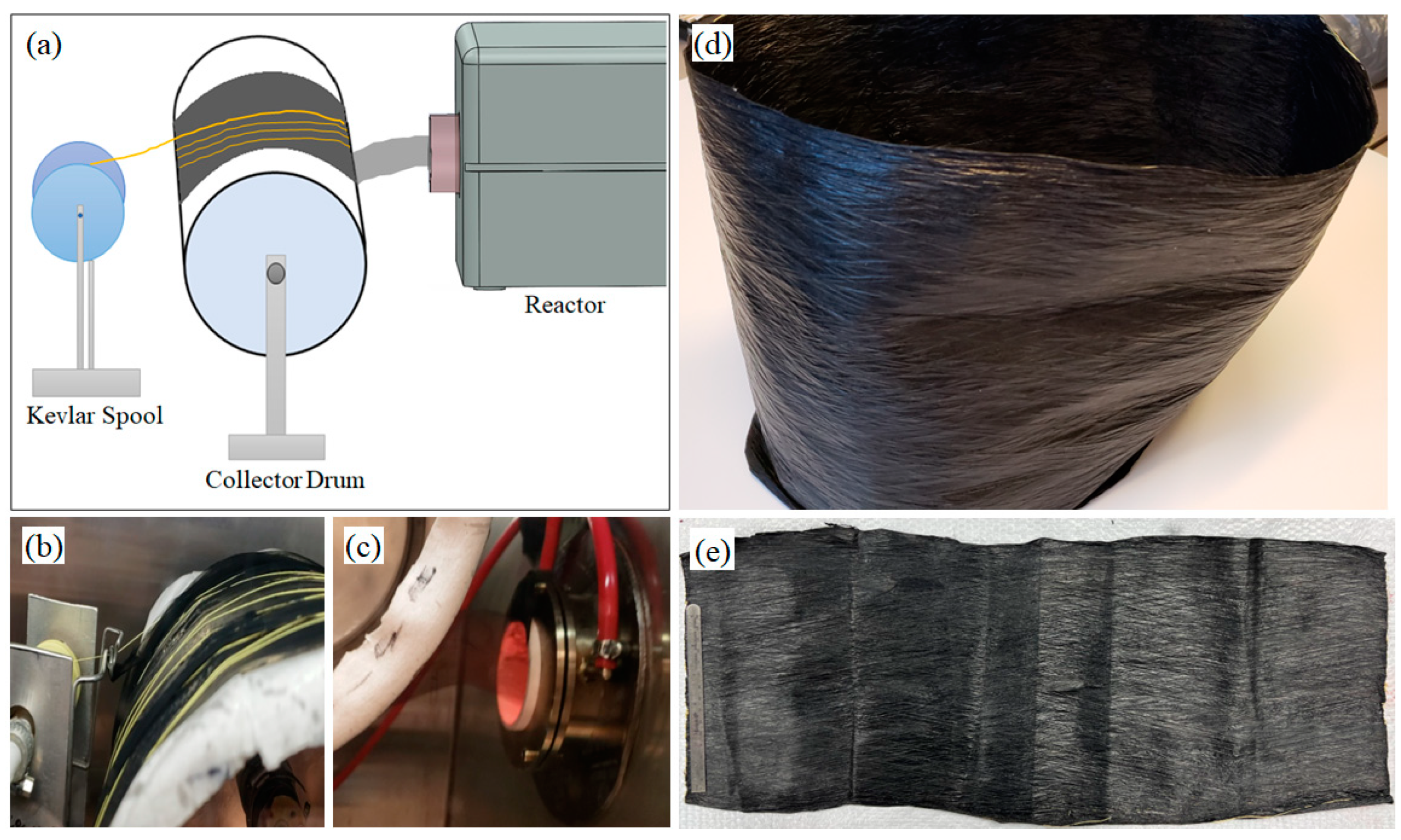 Nanomaterials 13 02728 g010