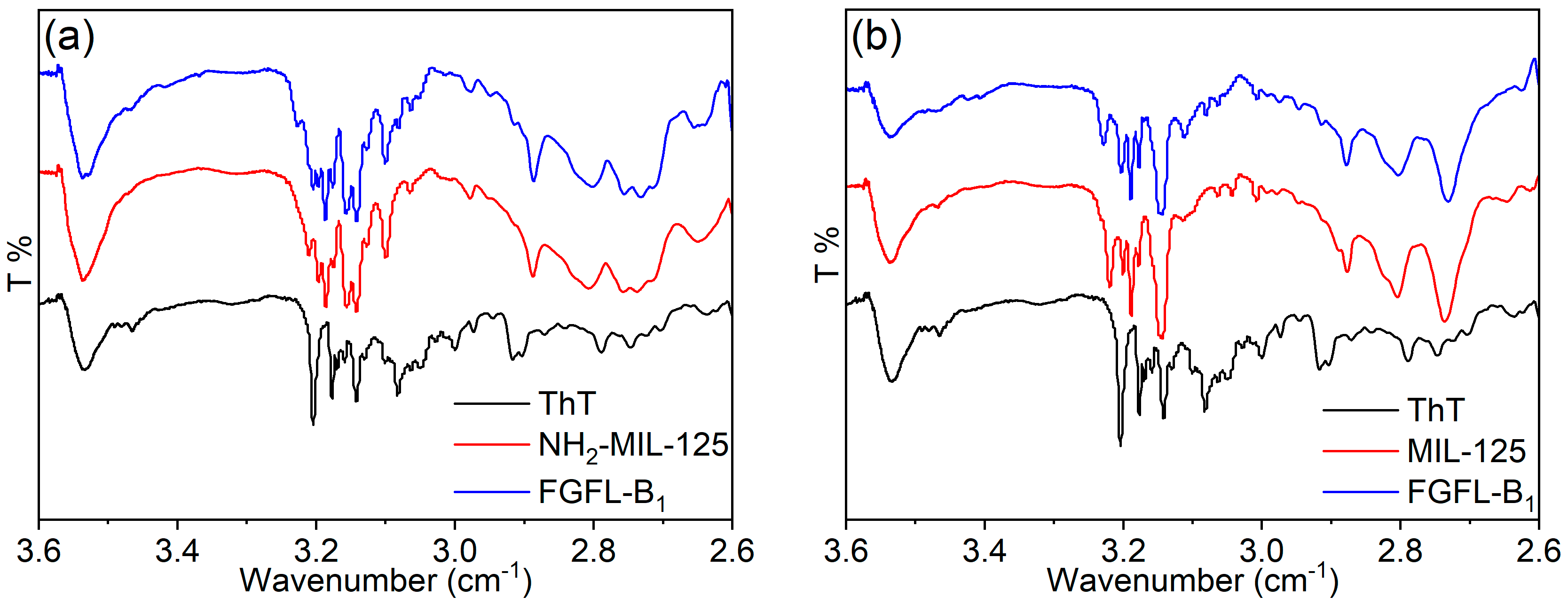 Nanomaterials 13 02732 g005