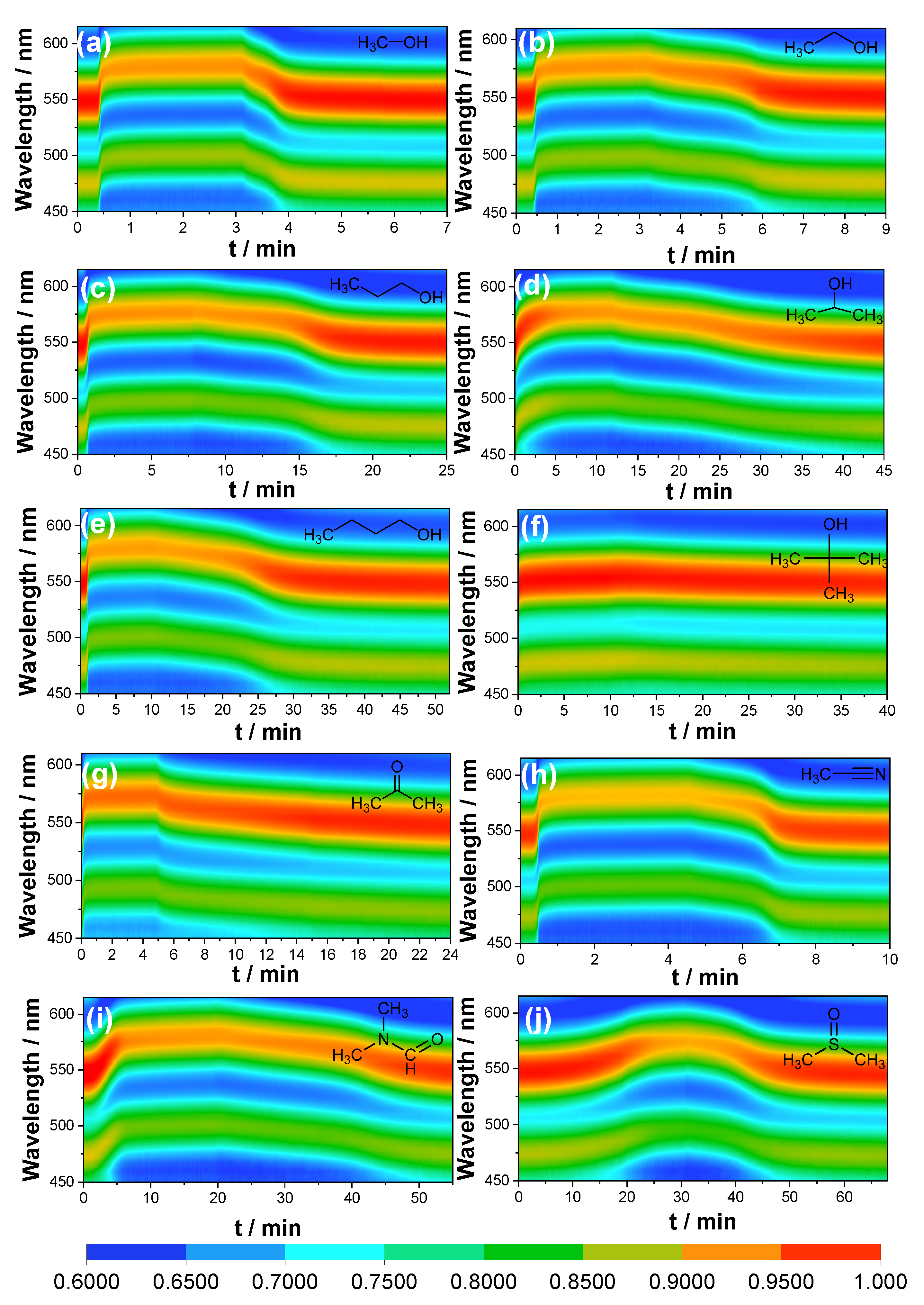 Nanomaterials 13 02733 g005