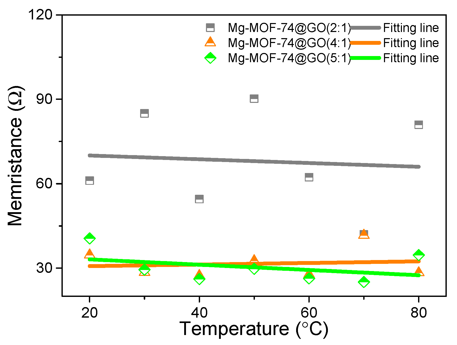 Nanomaterials 13 02736 g009