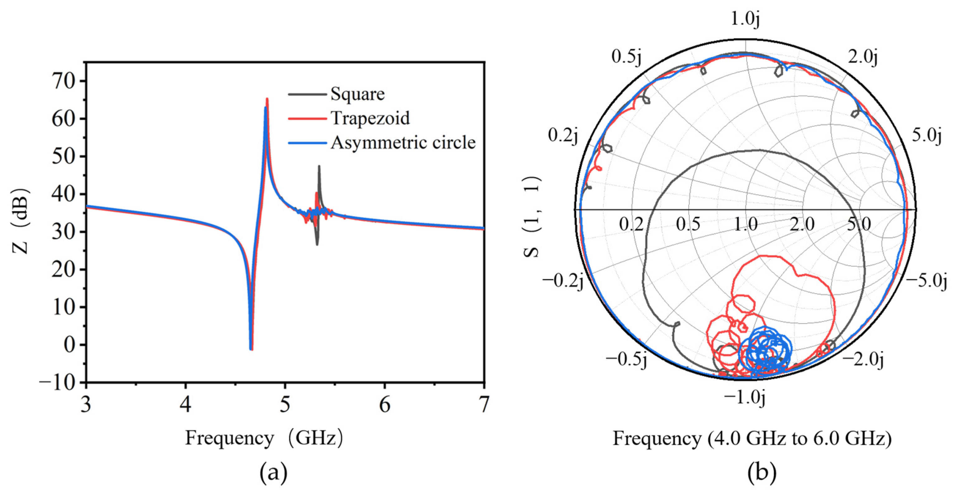 Nanomaterials 13 02737 g002