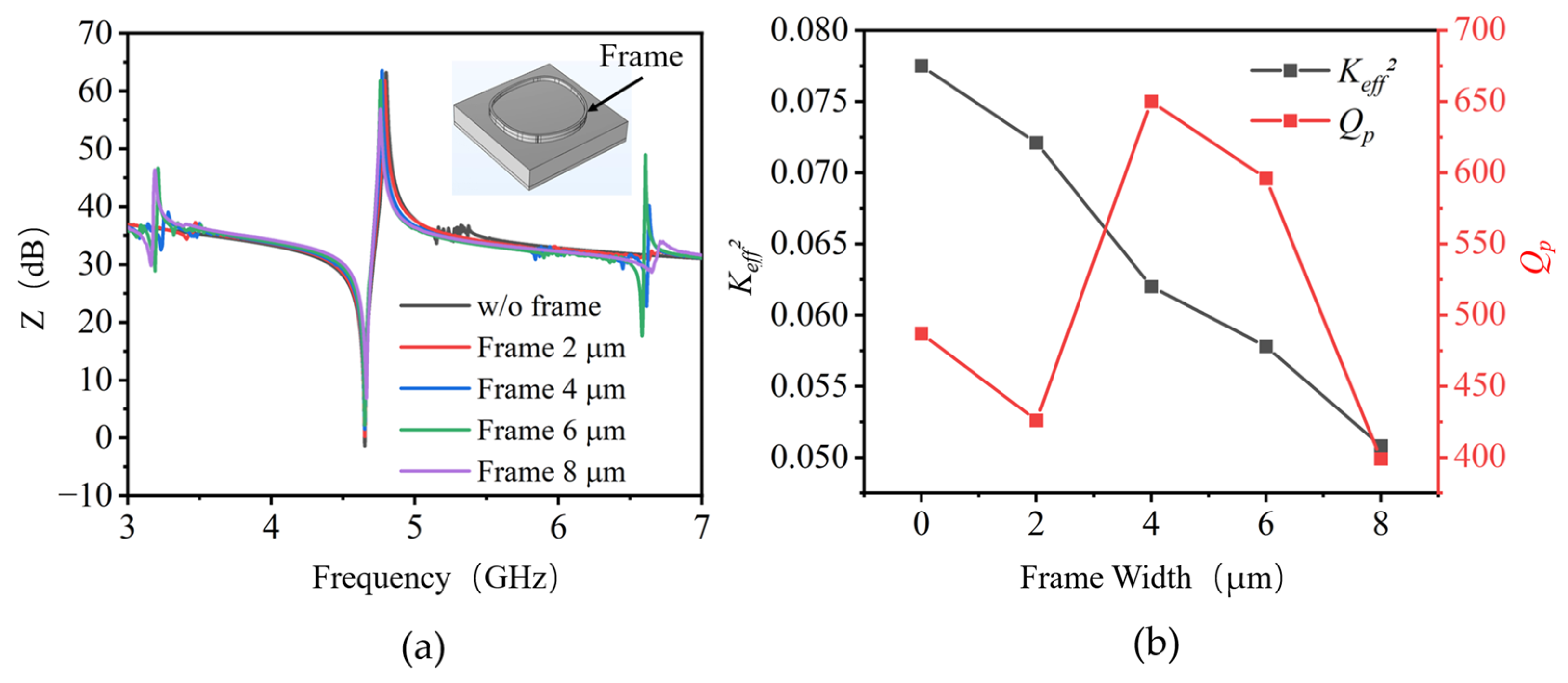 Nanomaterials 13 02737 g003