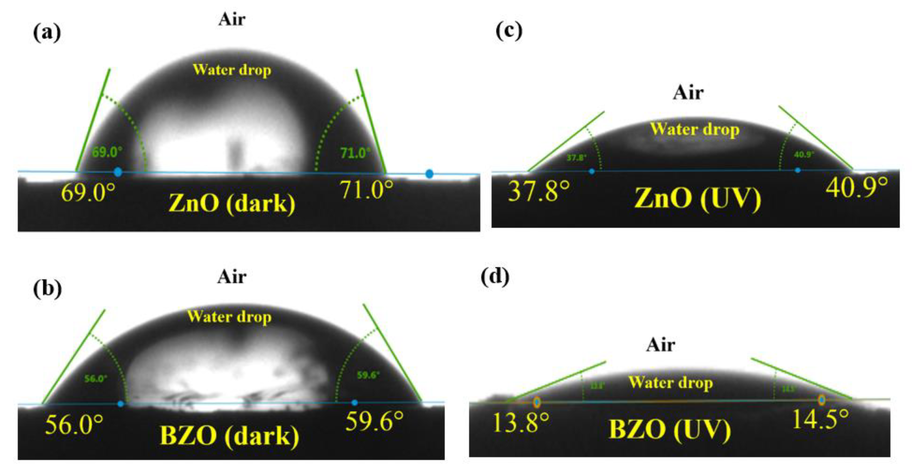 Nanomaterials 13 02742 g008