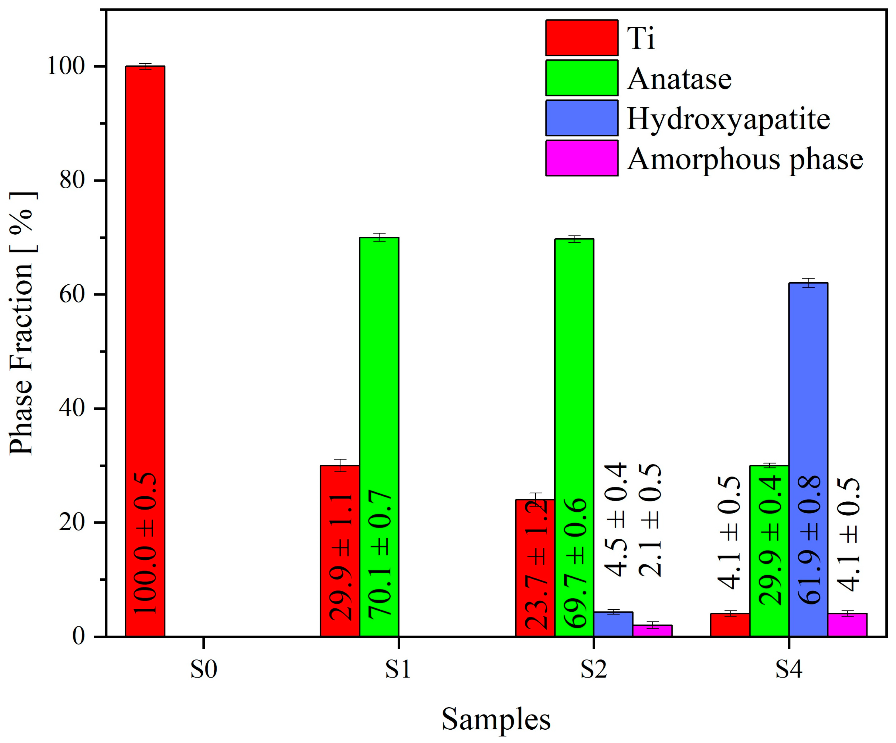 Nanomaterials 13 02743 g007
