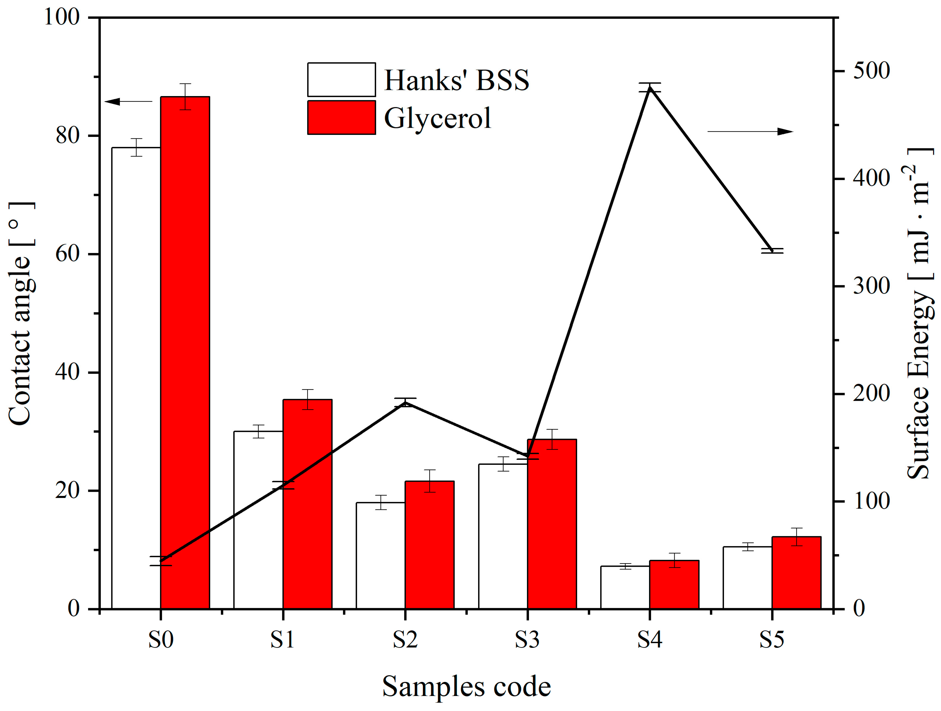 Nanomaterials 13 02743 g008