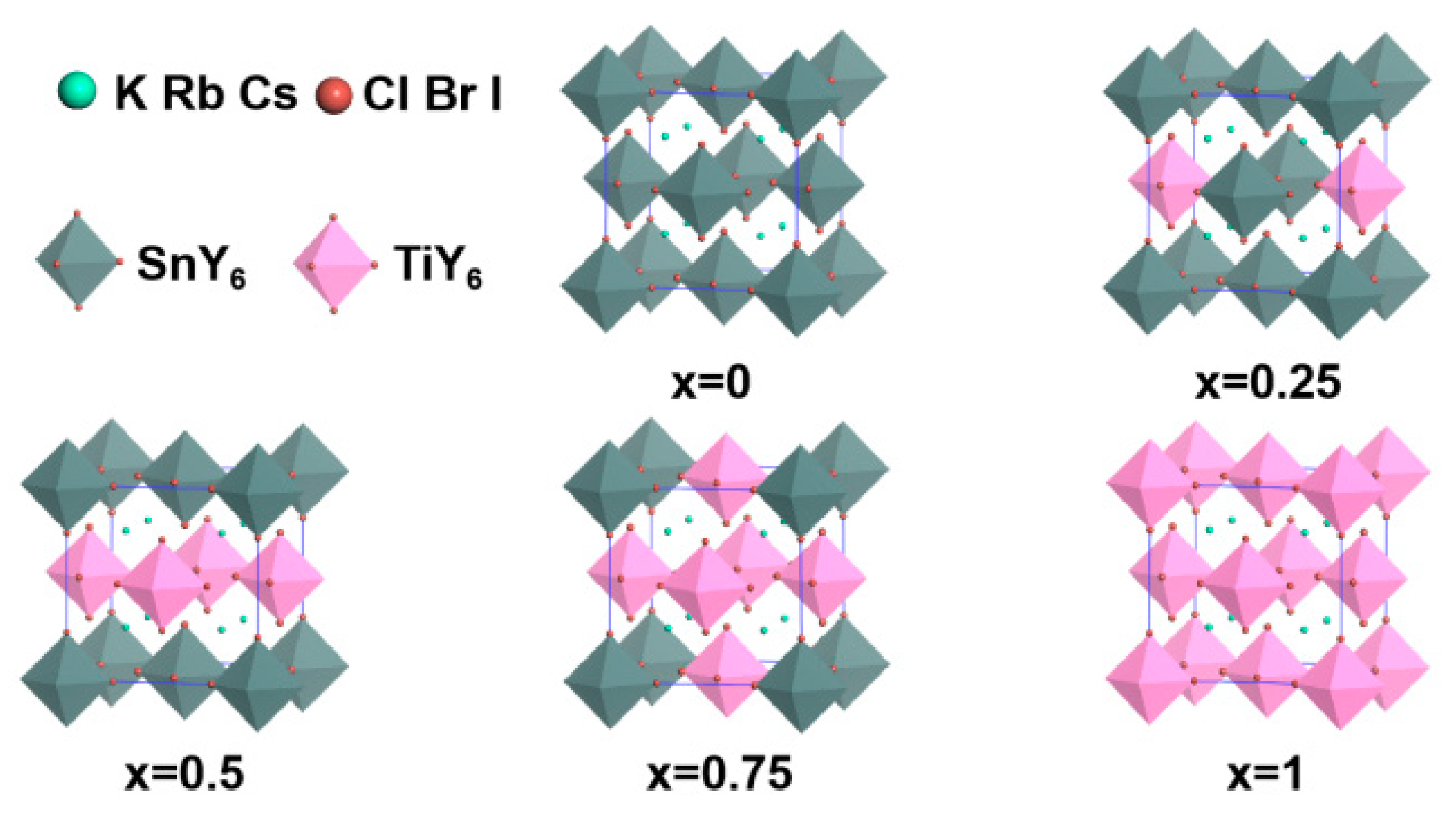 Nanomaterials 13 02744 g001