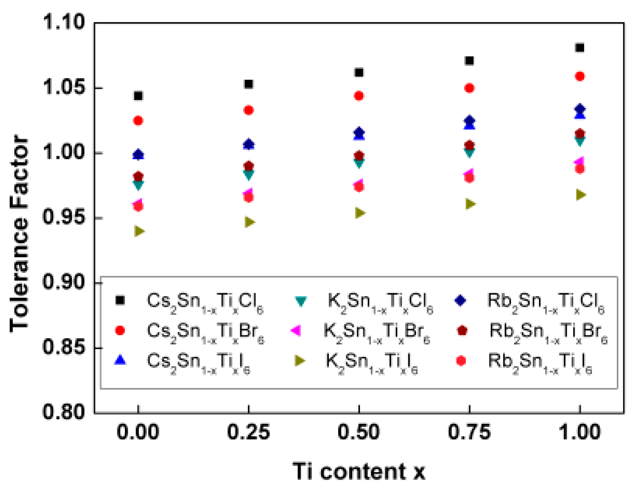 Nanomaterials 13 02744 g002
