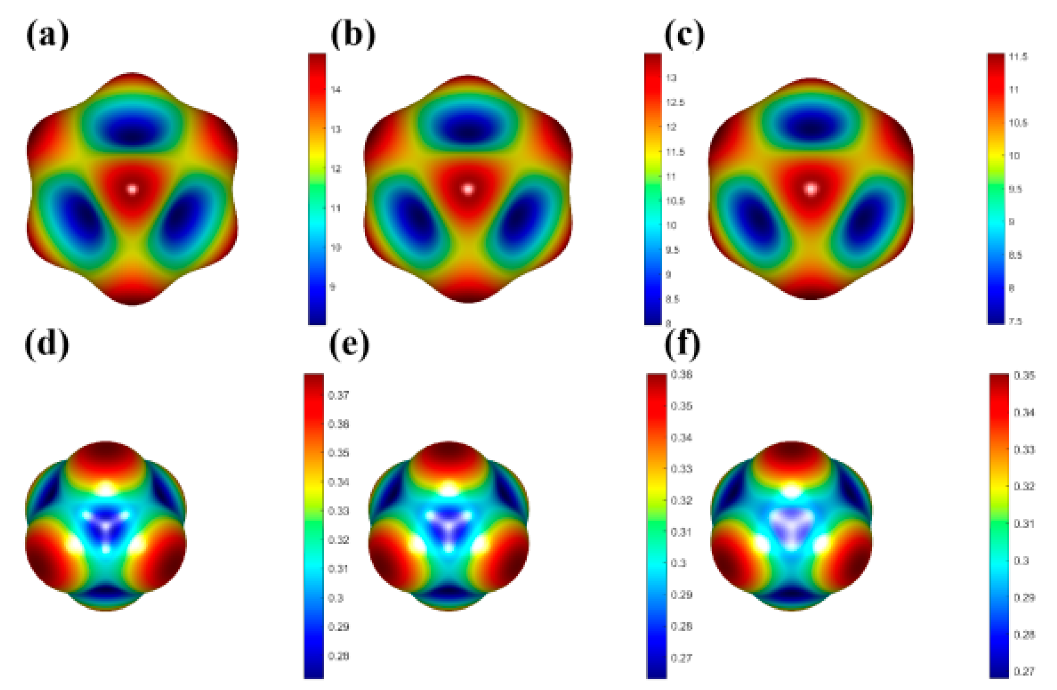 Nanomaterials 13 02744 g004