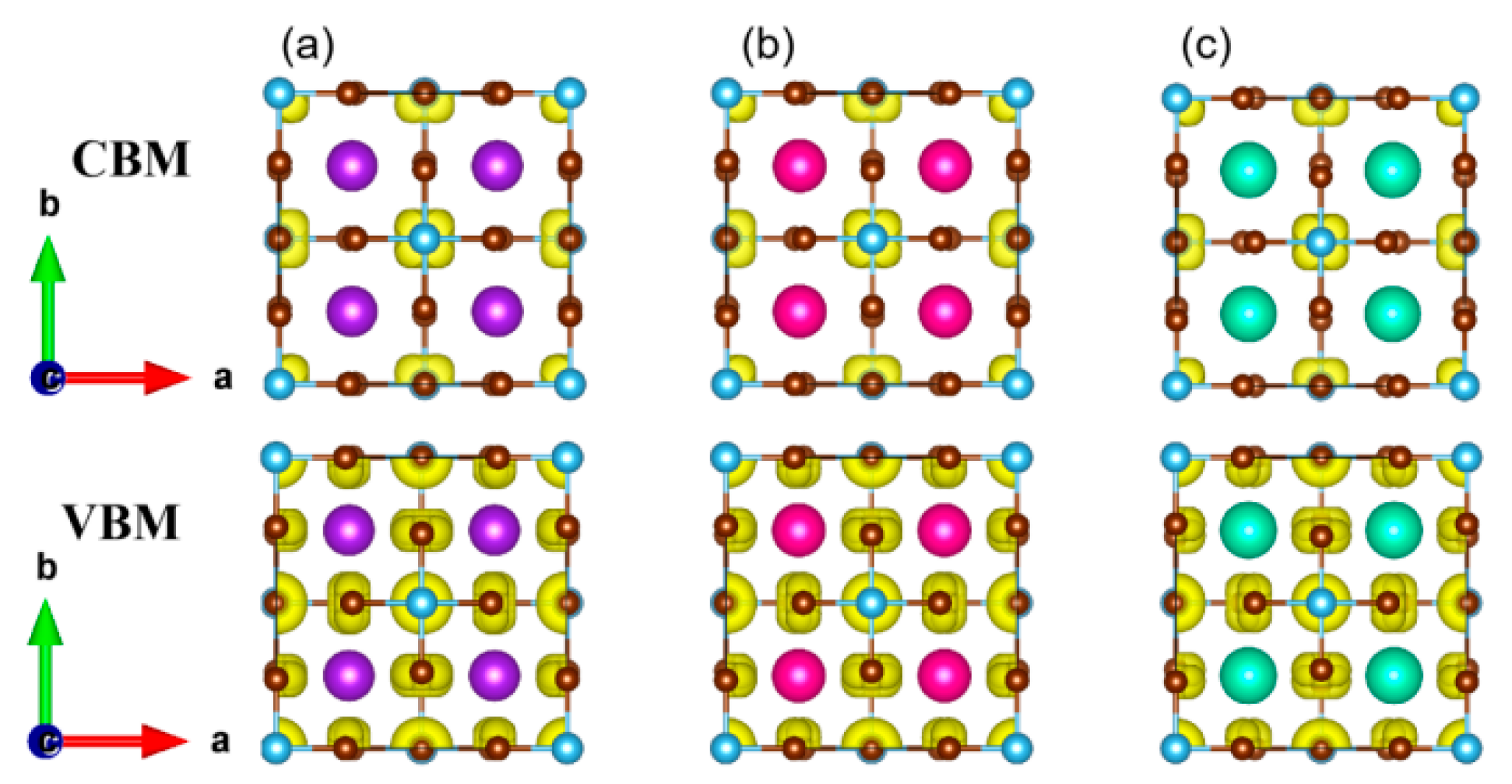 Nanomaterials 13 02744 g007