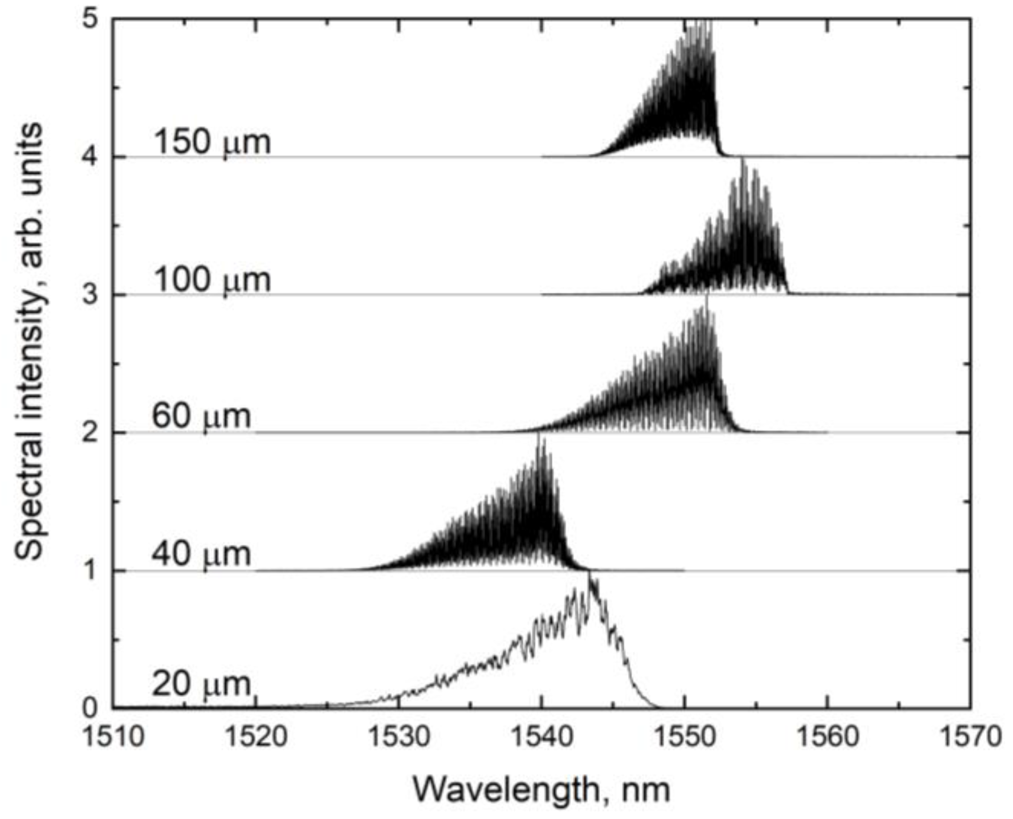 Nanomaterials 13 02746 g004 Nanomaterials 13 02746 g004