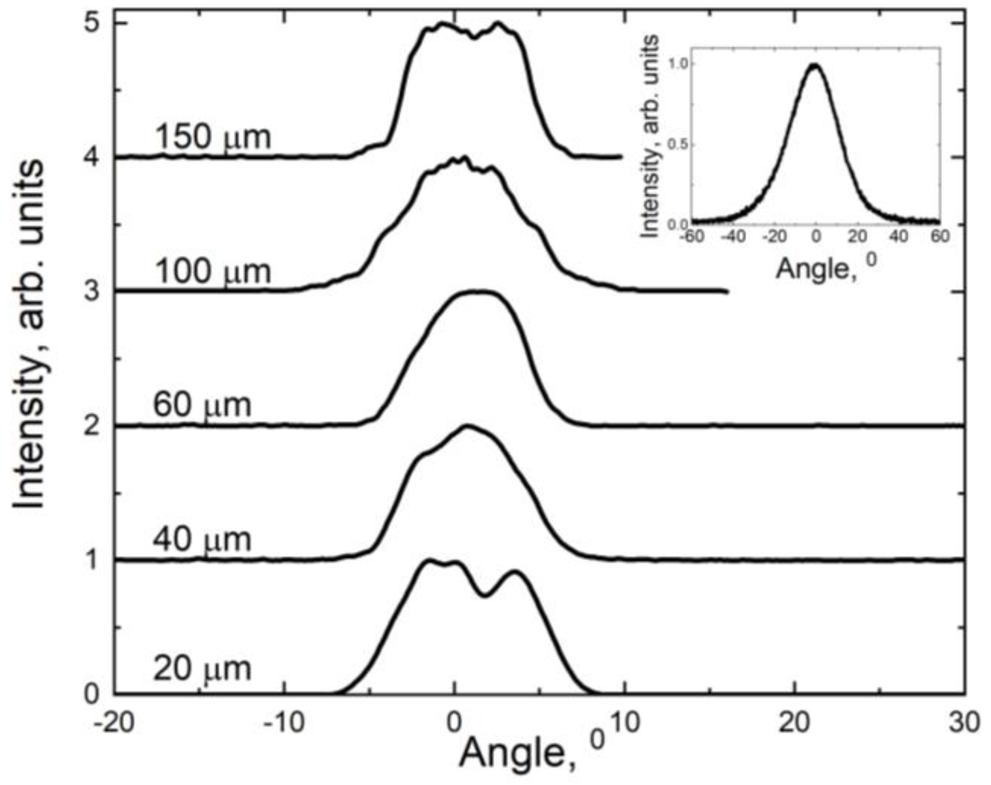 Nanomaterials 13 02746 g005 Nanomaterials 13 02746 g005