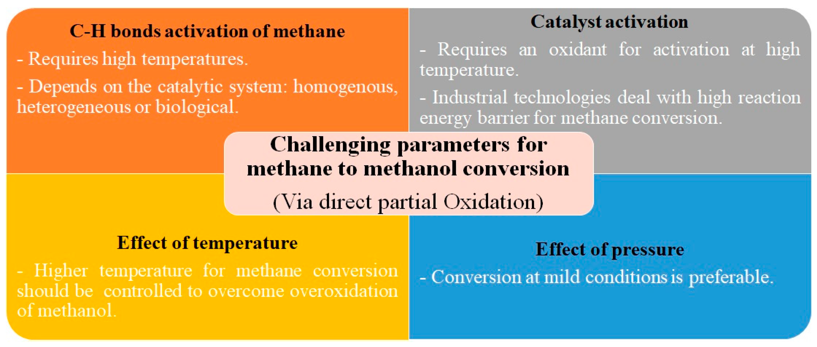 Nanomaterials 13 02754 g002