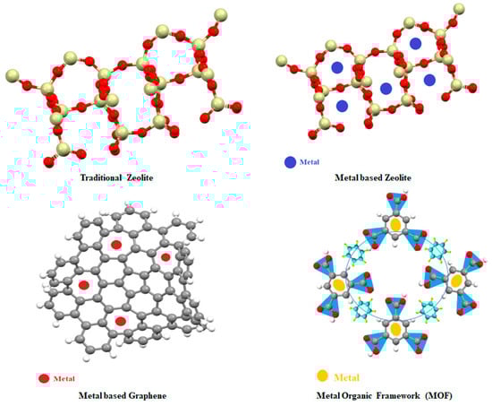 Nanomaterials 13 02754 g004